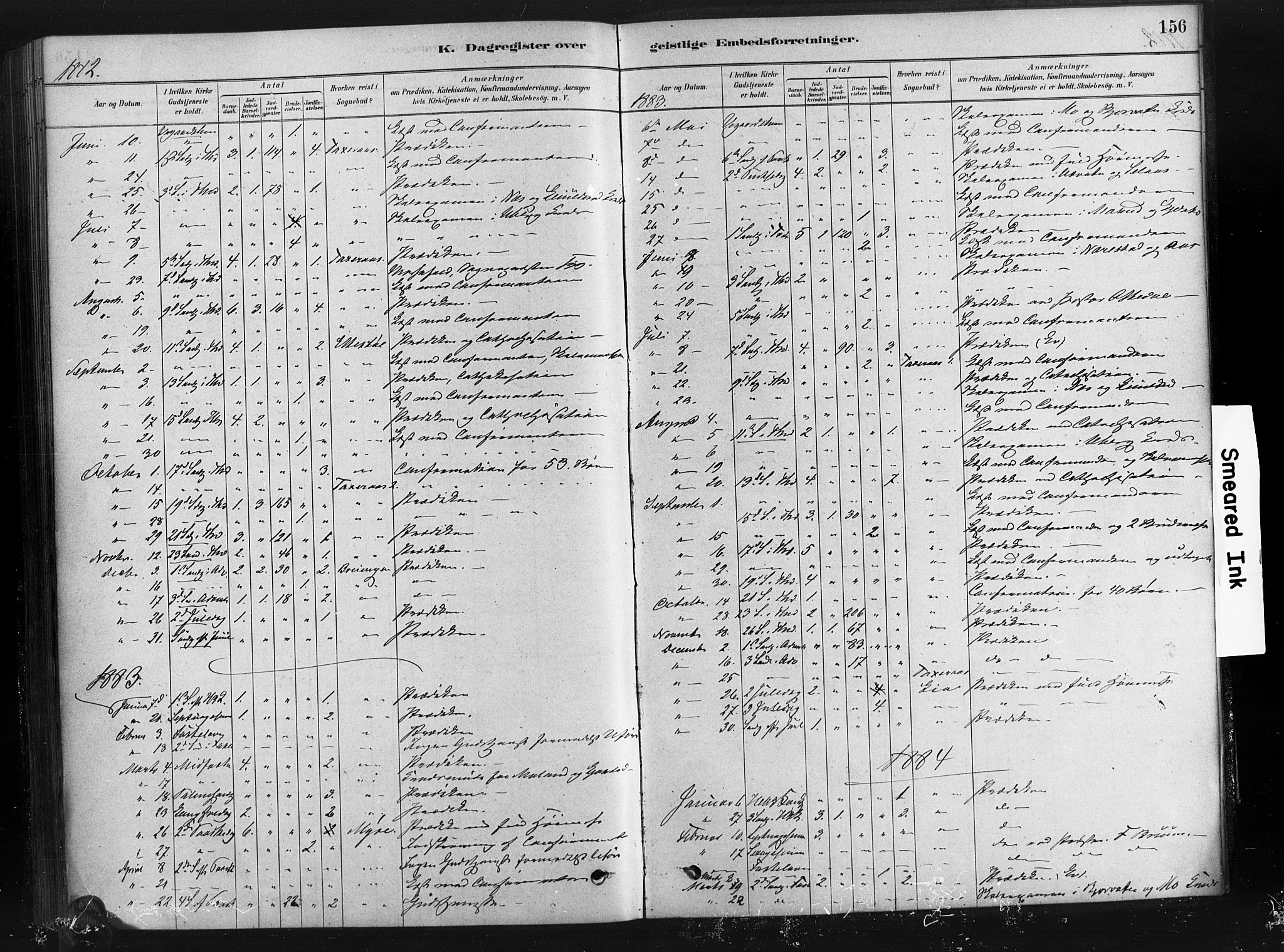 Gjerstad sokneprestkontor, SAK/1111-0014/F/Fa/Fab/L0004: Parish register (official) no. A 4, 1879-1890, p. 156