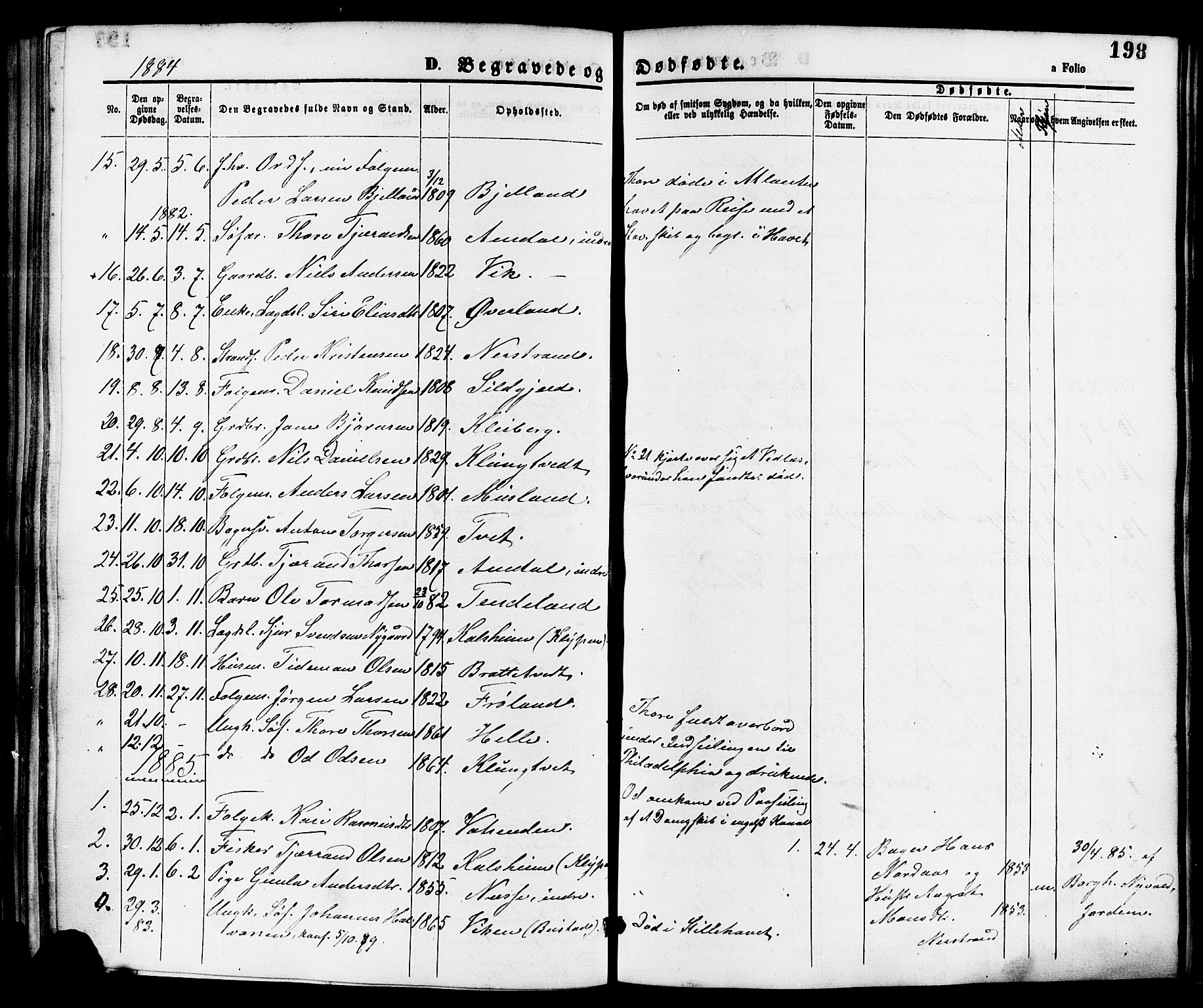 Nedstrand sokneprestkontor, SAST/A-101841/01/IV: Parish register (official) no. A 11, 1877-1887, p. 198