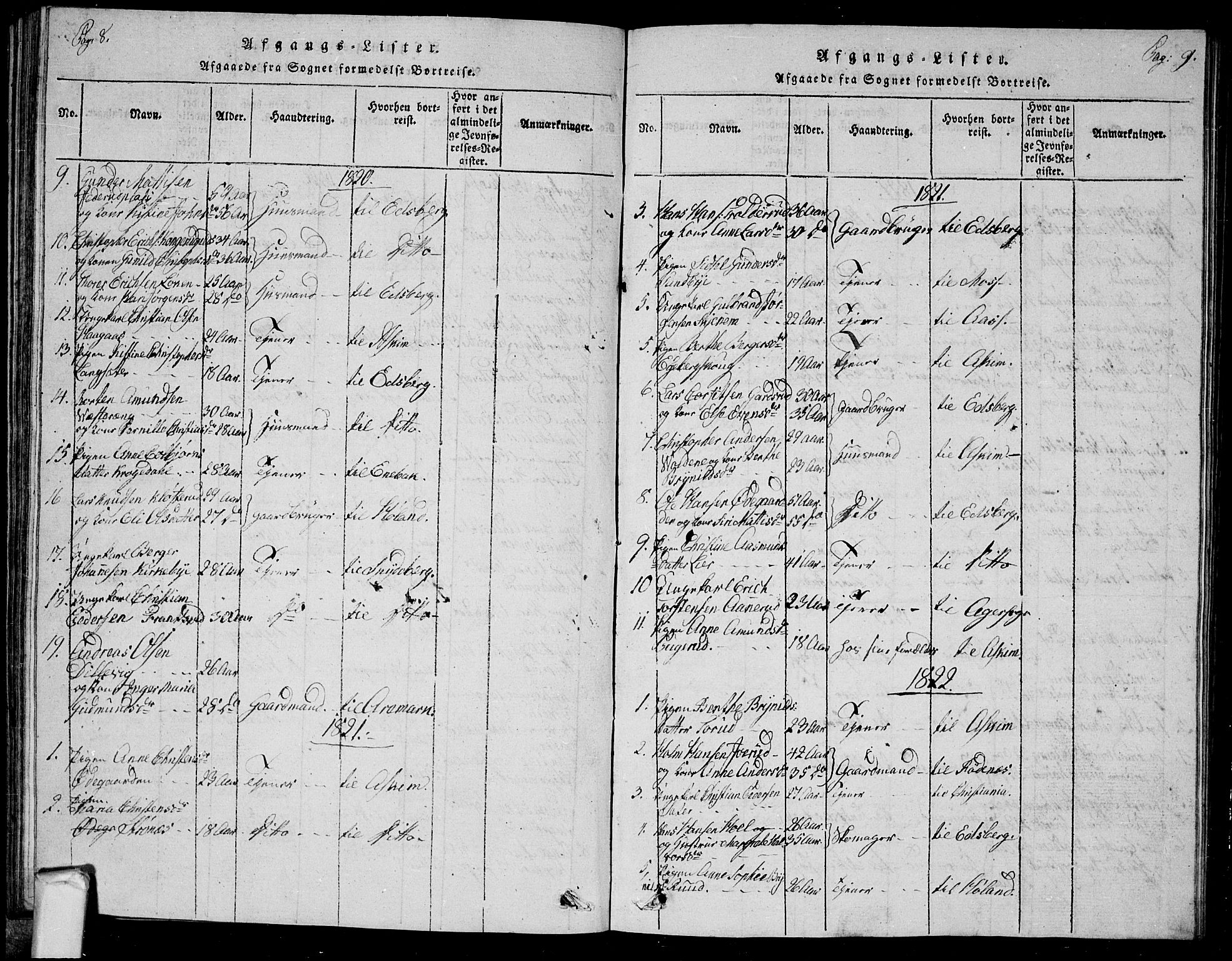 Trøgstad prestekontor Kirkebøker, AV/SAO-A-10925/G/Ga/L0001: Parish register (copy) no. I 1, 1815-1831, p. 8-9