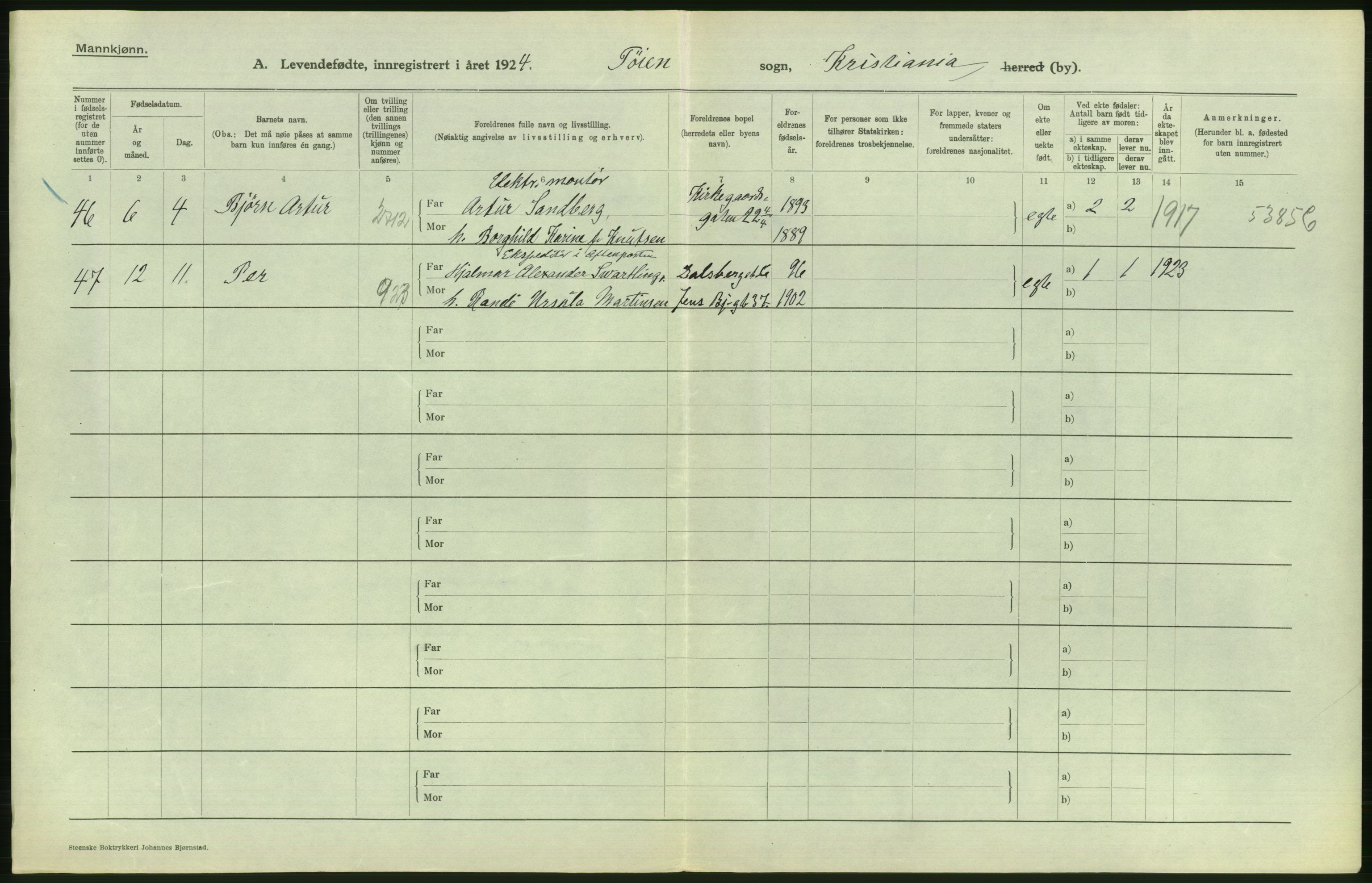 Statistisk sentralbyrå, Sosiodemografiske emner, Befolkning, AV/RA-S-2228/D/Df/Dfc/Dfcd/L0005: Kristiania: Levendefødte menn., 1924, p. 448