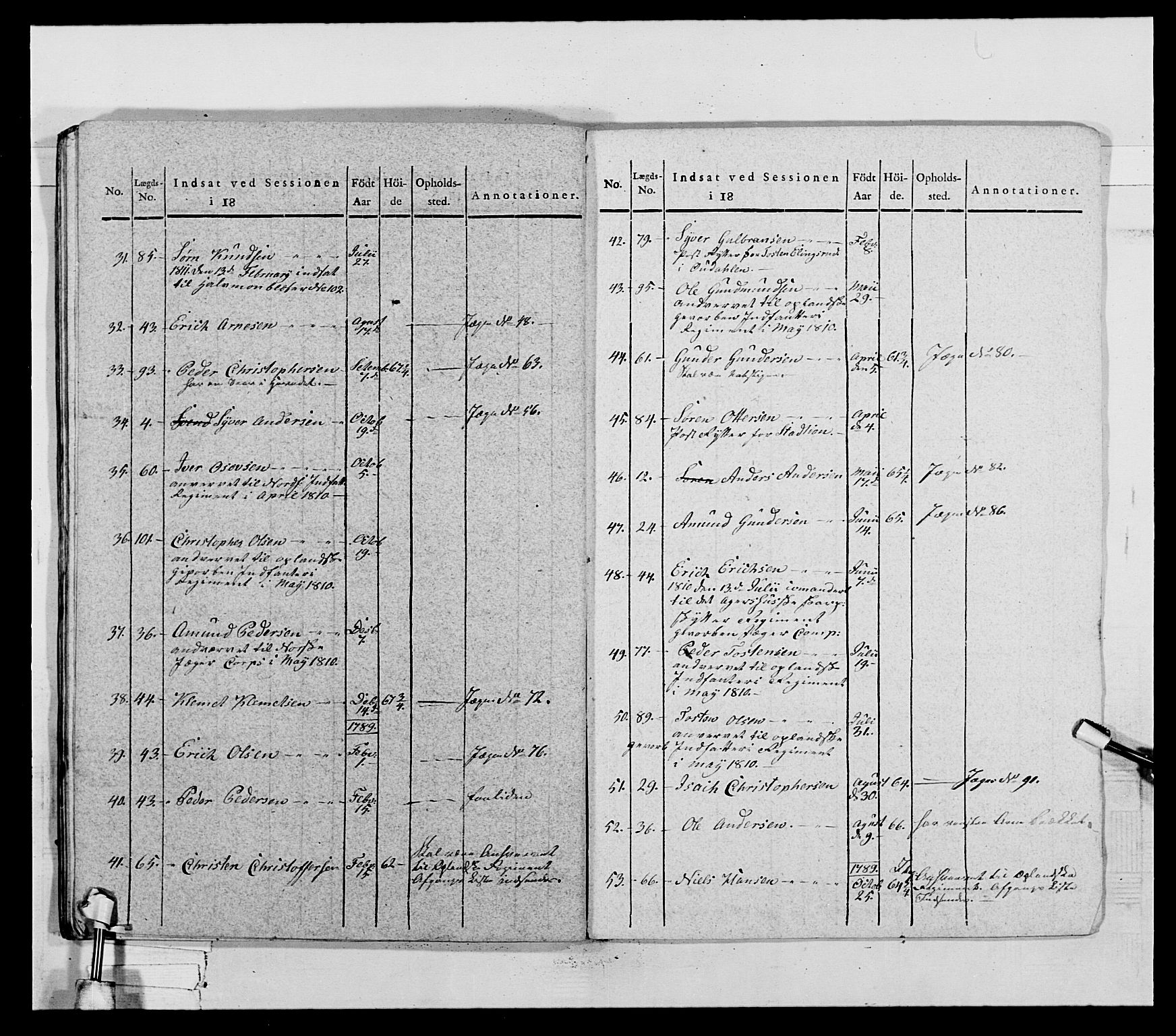 Generalitets- og kommissariatskollegiet, Det kongelige norske kommissariatskollegium, AV/RA-EA-5420/E/Eh/L0027: Skiløperkompaniene, 1812-1832, p. 240