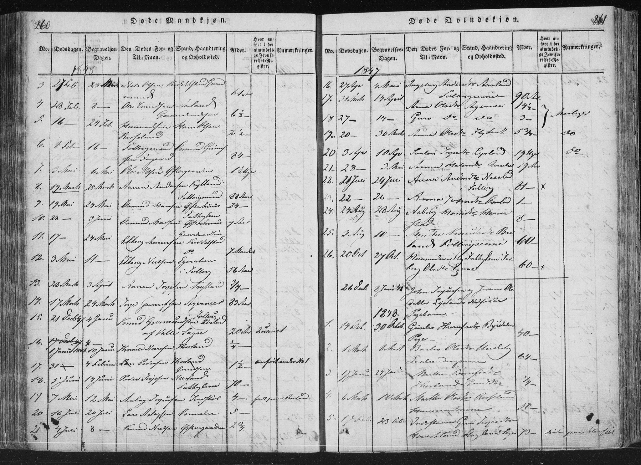 Åseral sokneprestkontor, AV/SAK-1111-0051/F/Fa/L0001: Parish register (official) no. A 1, 1815-1853, p. 260-261