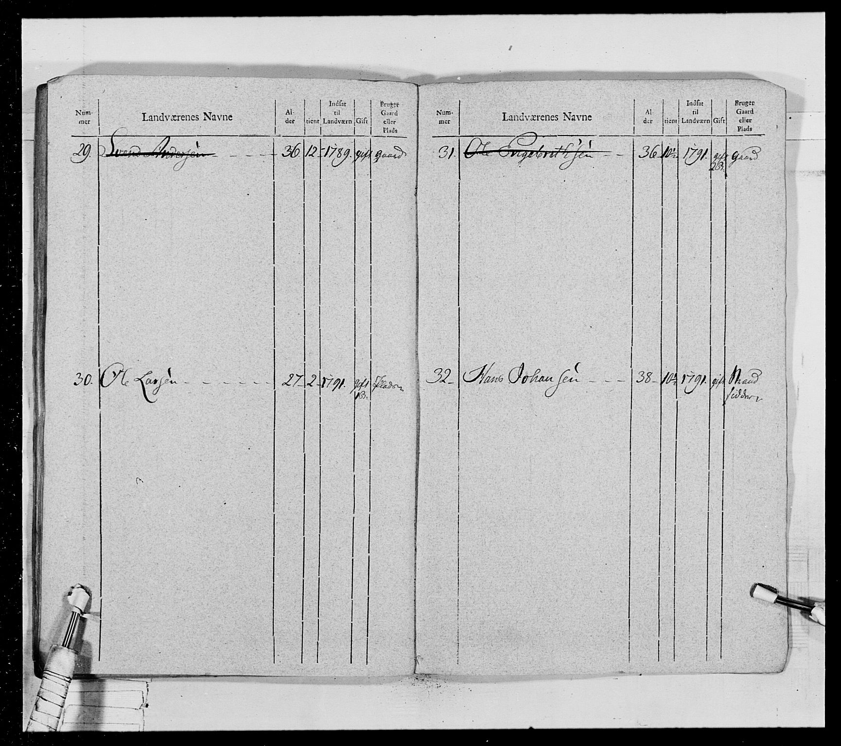 Generalitets- og kommissariatskollegiet, Det kongelige norske kommissariatskollegium, AV/RA-EA-5420/E/Eh/L0028: Sønnafjelske gevorbne infanteriregiment, 1766-1795, p. 462