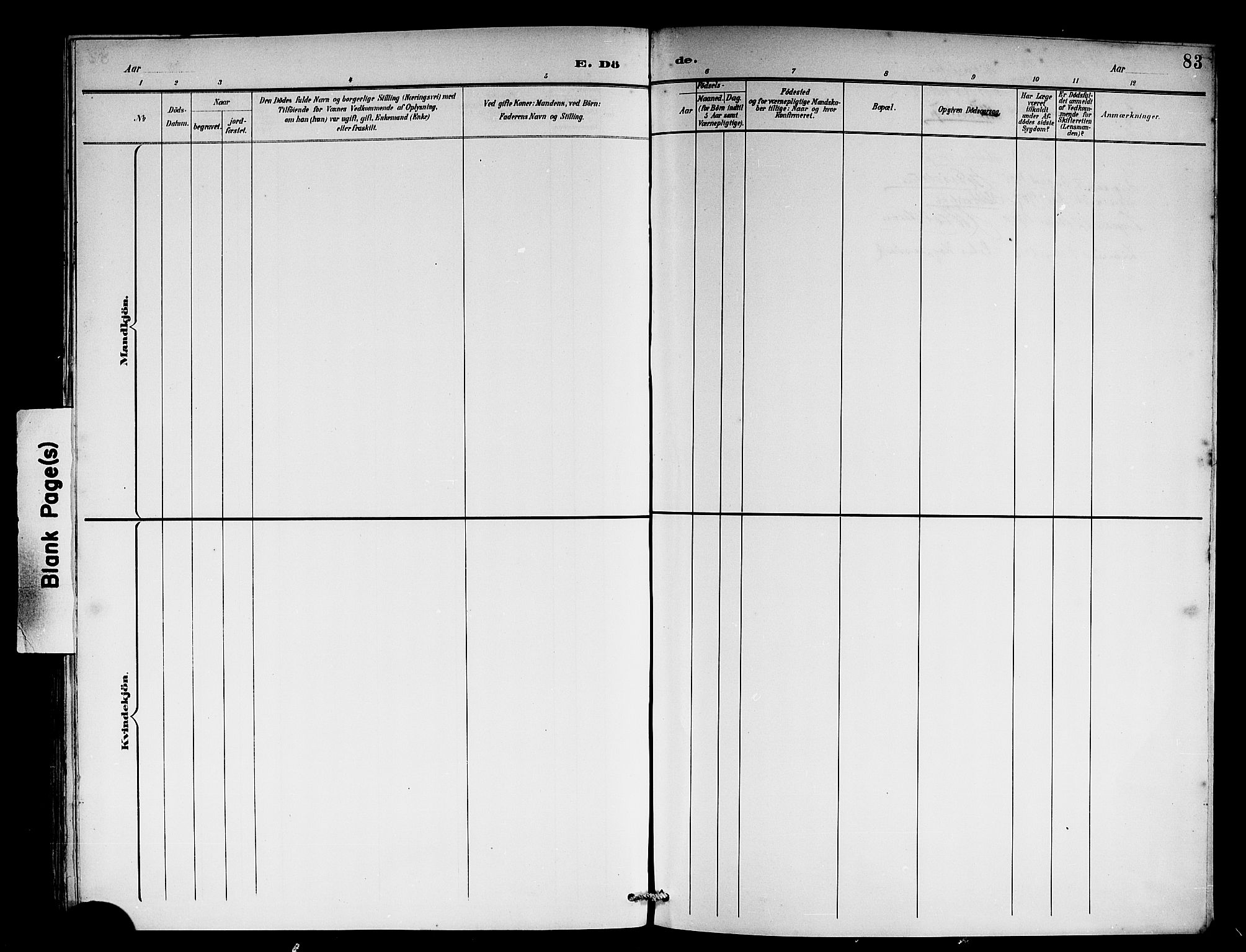 Vik sokneprestembete, AV/SAB-A-81501/H/Hab/Habb/L0003: Parish register (copy) no. B 3, 1894-1912, p. 83