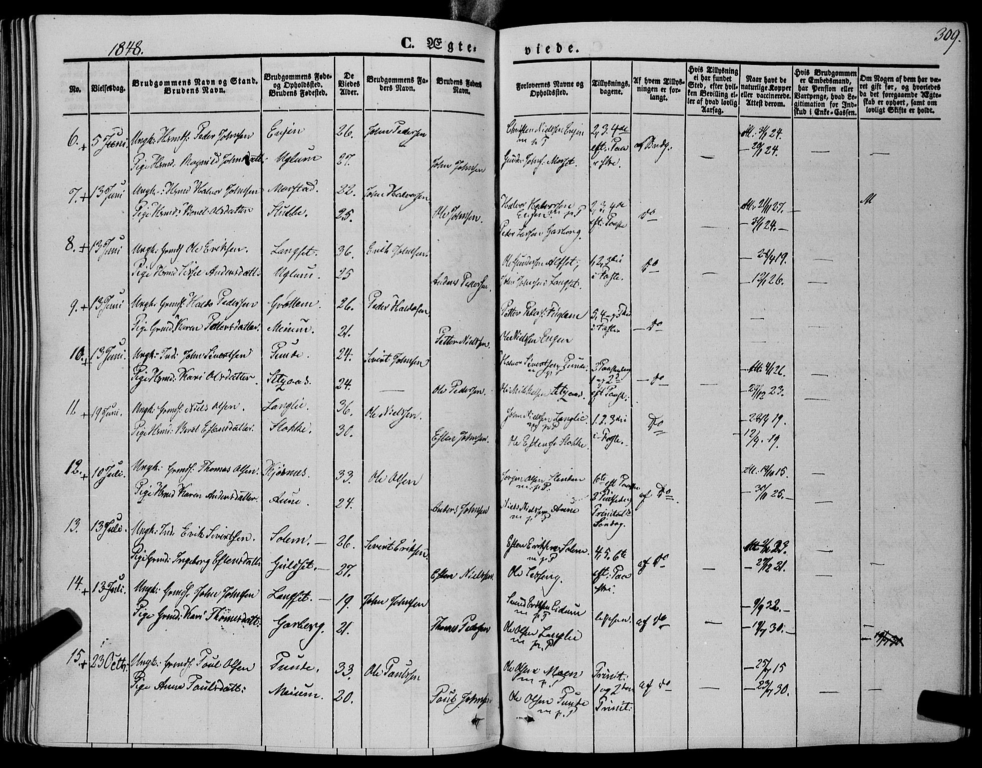 Ministerialprotokoller, klokkerbøker og fødselsregistre - Sør-Trøndelag, SAT/A-1456/695/L1145: Parish register (official) no. 695A06 /1, 1843-1859, p. 309