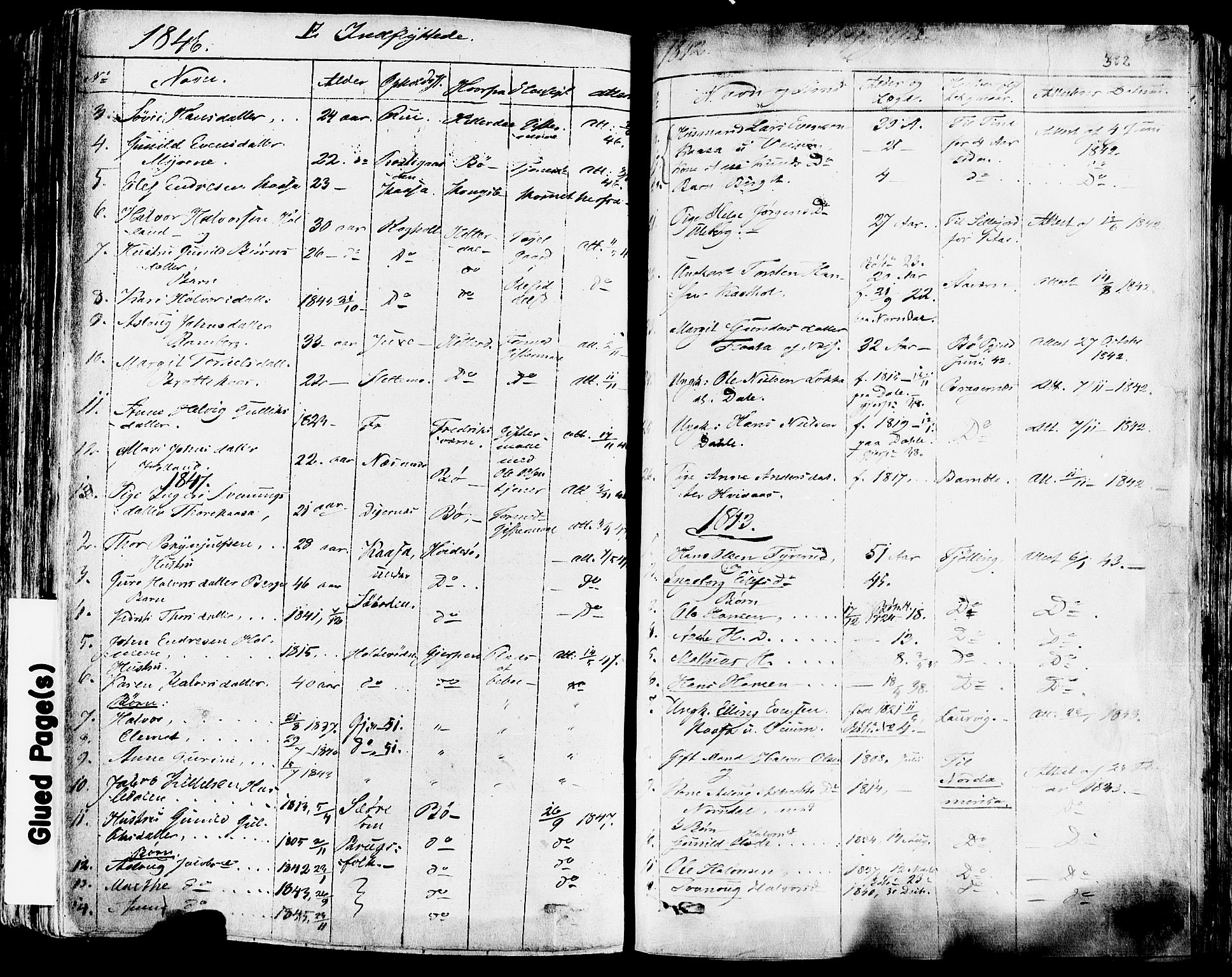 Sauherad kirkebøker, SAKO/A-298/F/Fa/L0006: Parish register (official) no. I 6, 1827-1850, p. 382