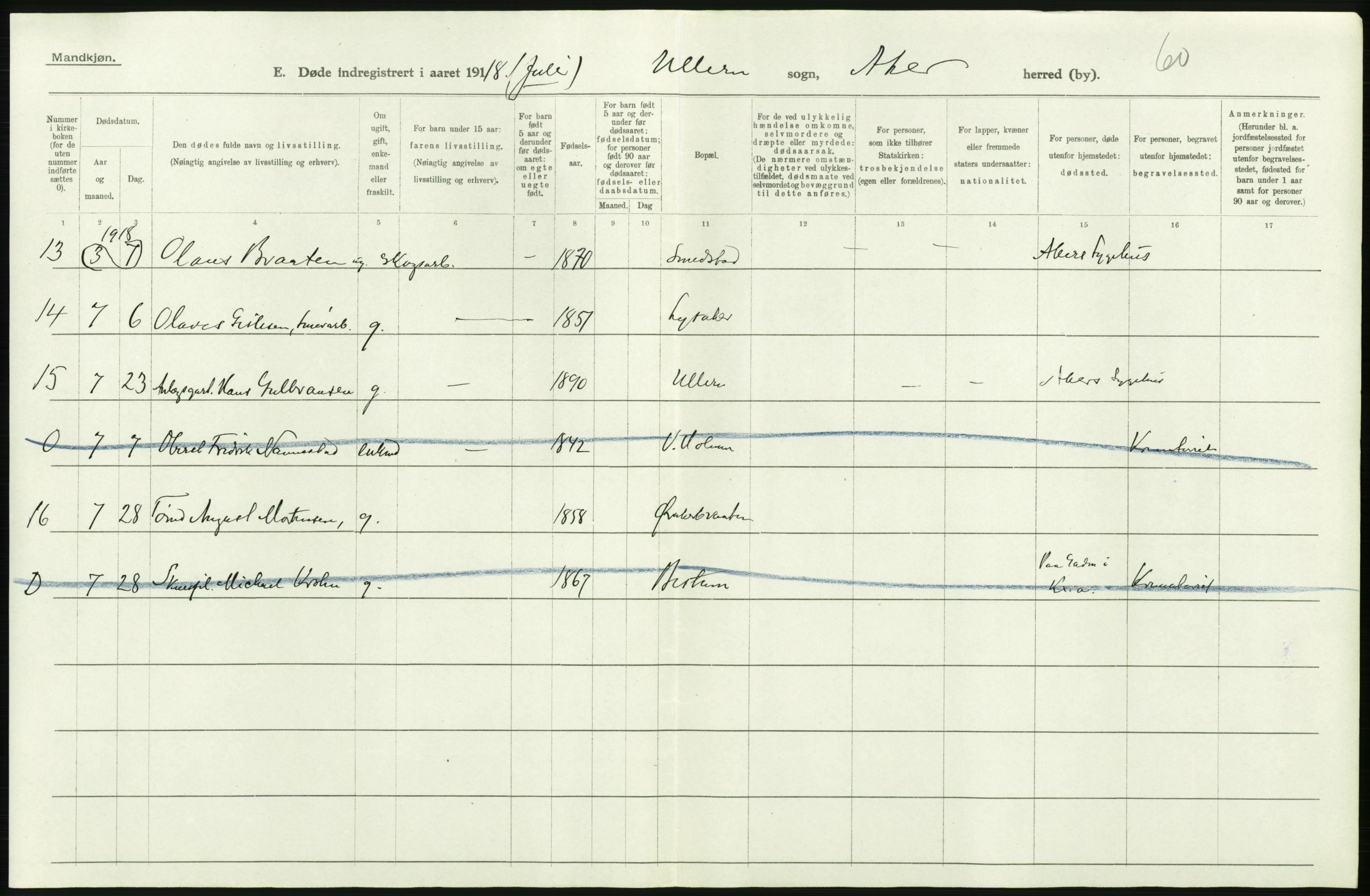 Statistisk sentralbyrå, Sosiodemografiske emner, Befolkning, RA/S-2228/D/Df/Dfb/Dfbh/L0006: Akershus fylke: Døde. Bygder og byer., 1918, p. 140