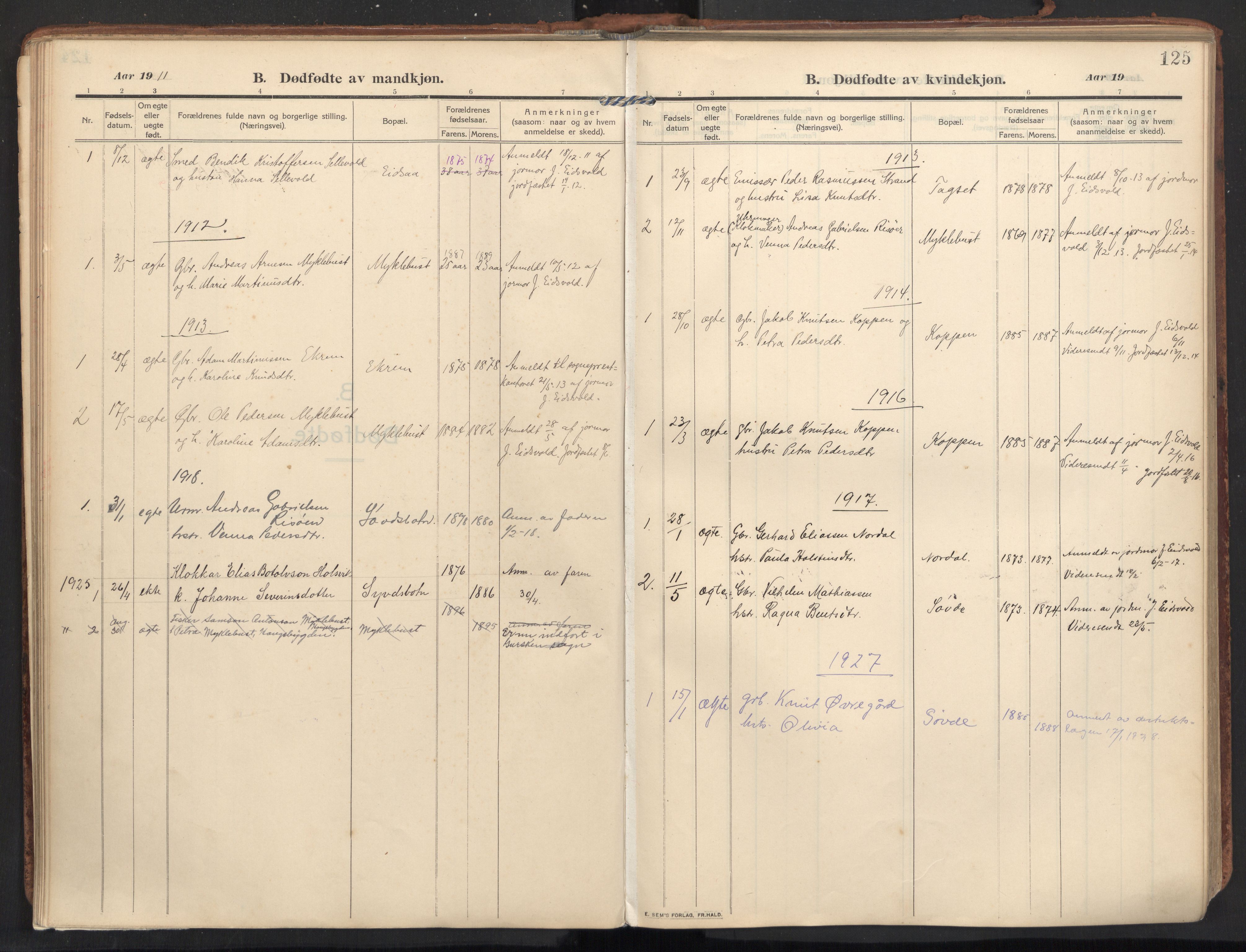 Ministerialprotokoller, klokkerbøker og fødselsregistre - Møre og Romsdal, SAT/A-1454/502/L0026: Parish register (official) no. 502A04, 1909-1933, p. 125