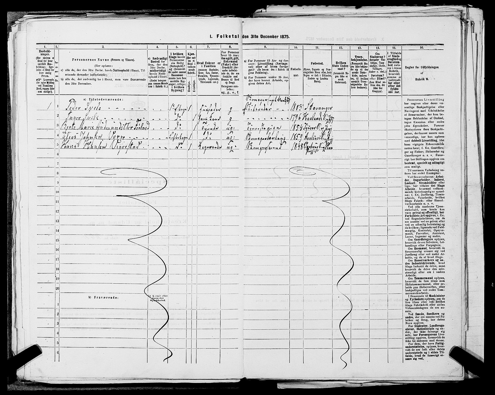 SAST, 1875 census for 1103 Stavanger, 1875, p. 1682