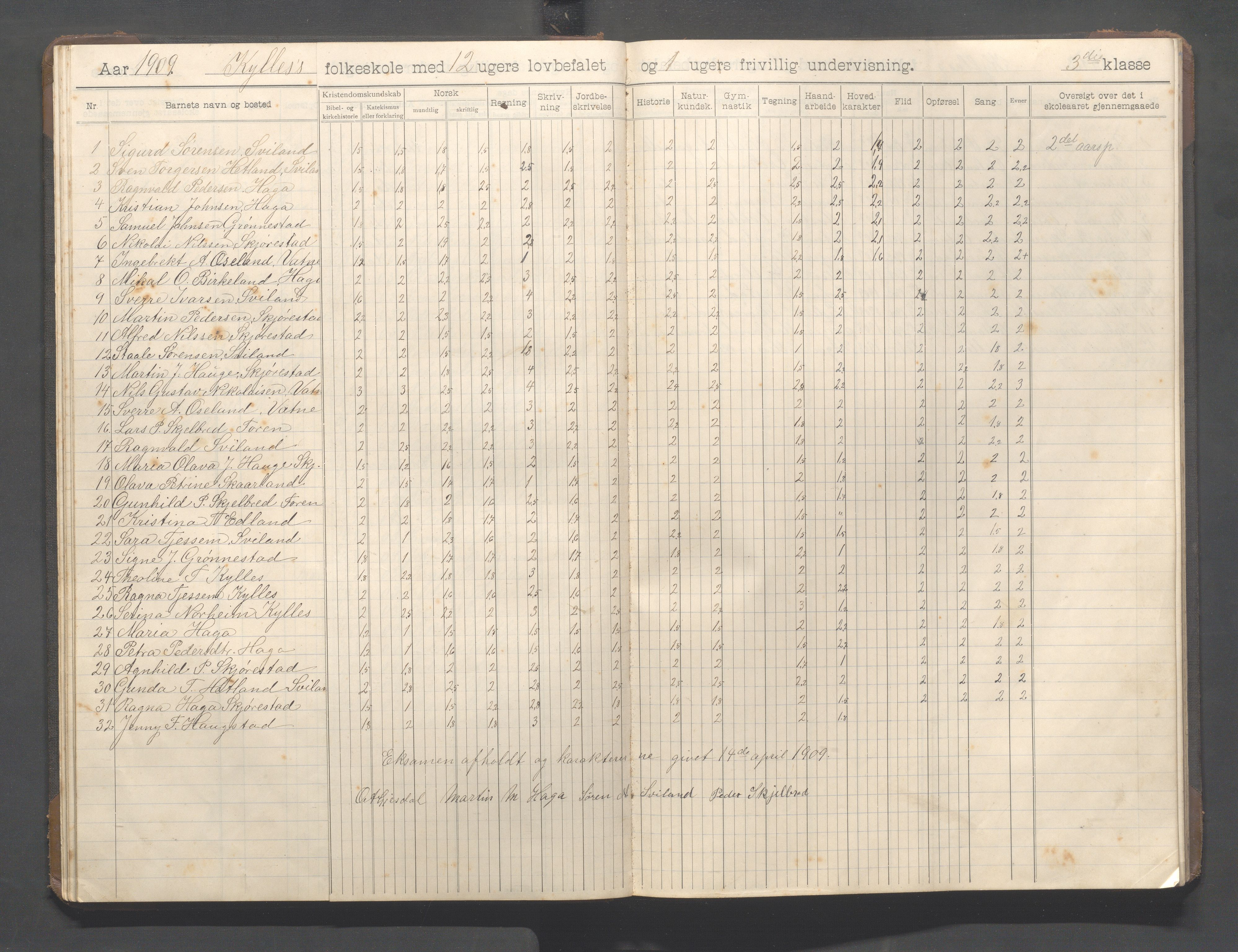 Høyland kommune - Sviland skole m.fl., IKAR/K-100091/E/L0001: Skoleprotokoll, 1906-1922, p. 26