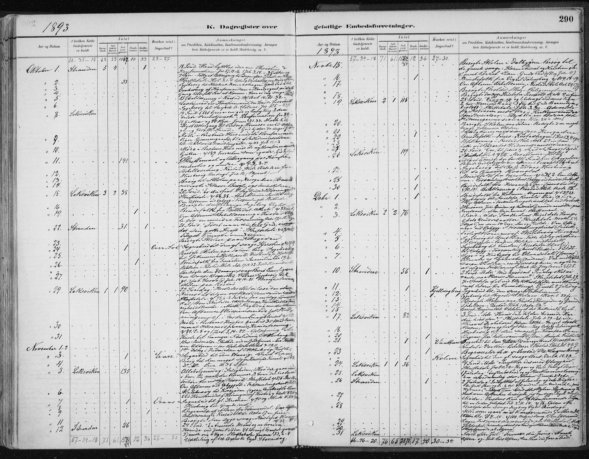 Ministerialprotokoller, klokkerbøker og fødselsregistre - Nord-Trøndelag, SAT/A-1458/701/L0010: Parish register (official) no. 701A10, 1883-1899, p. 290