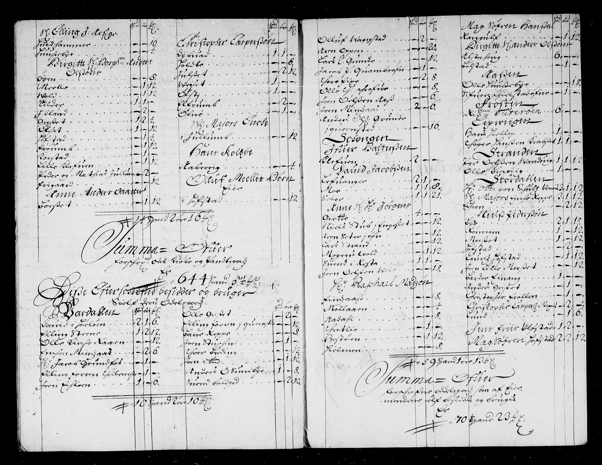 Rentekammeret inntil 1814, Reviderte regnskaper, Stiftamtstueregnskaper, Trondheim stiftamt og Nordland amt, AV/RA-EA-6044/R/Re/L0046: Trondheim stiftamt og Nordland amt, 1677