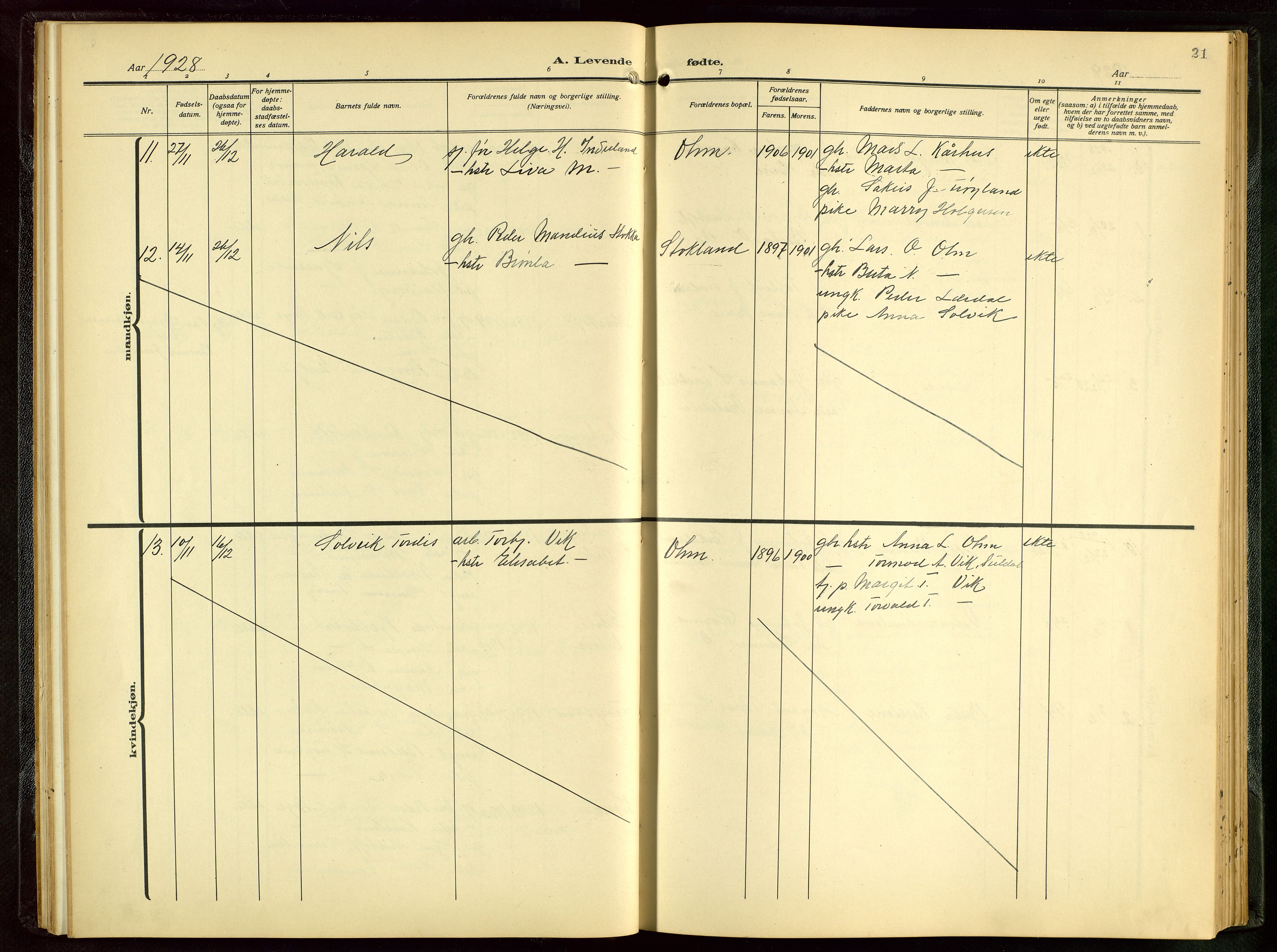 Skjold sokneprestkontor, AV/SAST-A-101847/H/Ha/Hab/L0011: Parish register (copy) no. B 11, 1922-1951, p. 21