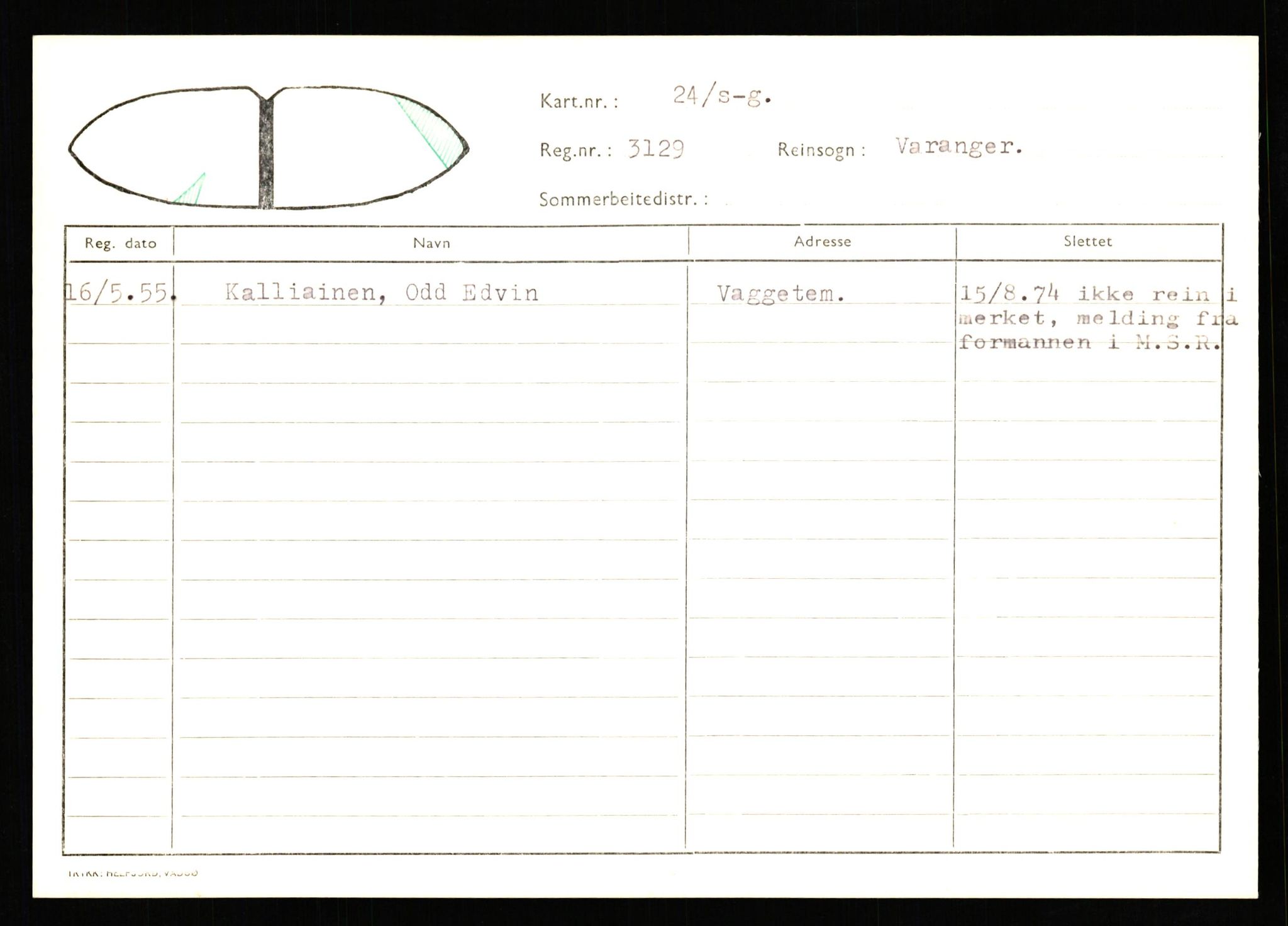 Lappefogden i Finnmark/Reindriftsforvaltningen Øst-Finnmark, AV/SATØ-S-1461/G/Ge/Gea/L0007: Slettede reinmerker: Karasjok, Kautokeino, Polmak og Varanger, 1934-1992, p. 519