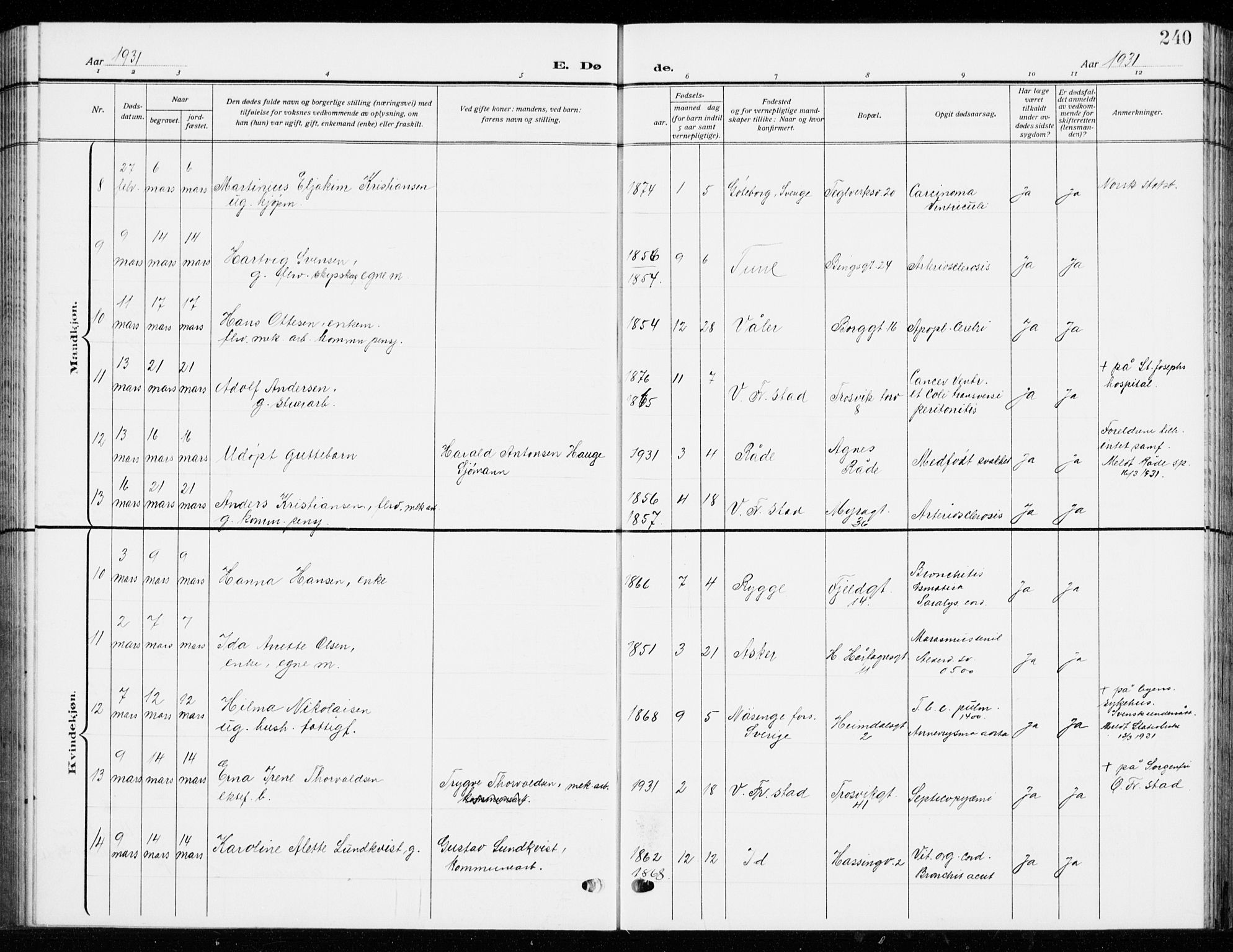 Fredrikstad domkirkes prestekontor Kirkebøker, AV/SAO-A-10906/G/Ga/L0004: Parish register (copy) no. 4, 1910-1944, p. 240