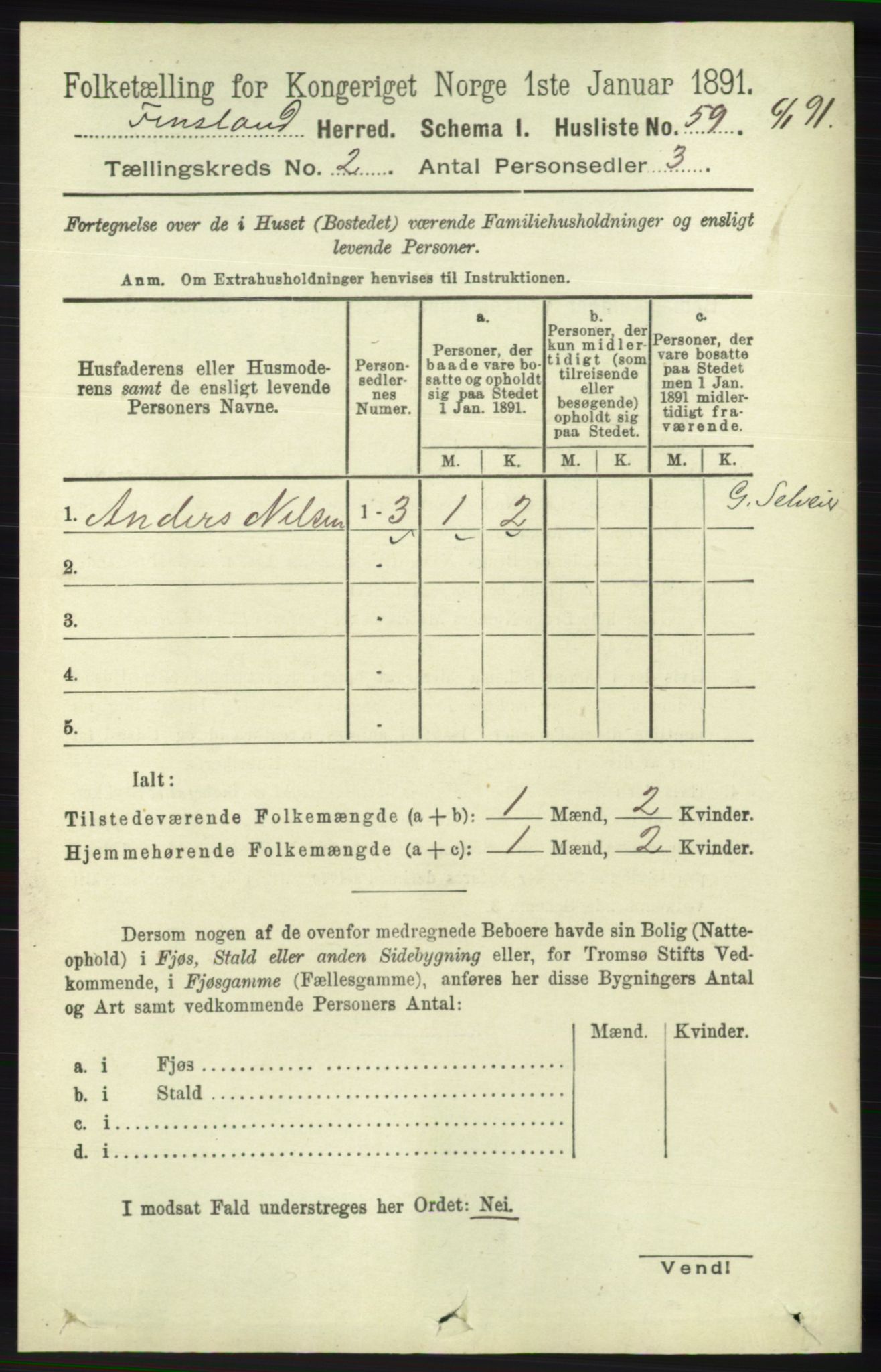 RA, 1891 census for 1023 Finsland, 1891, p. 432