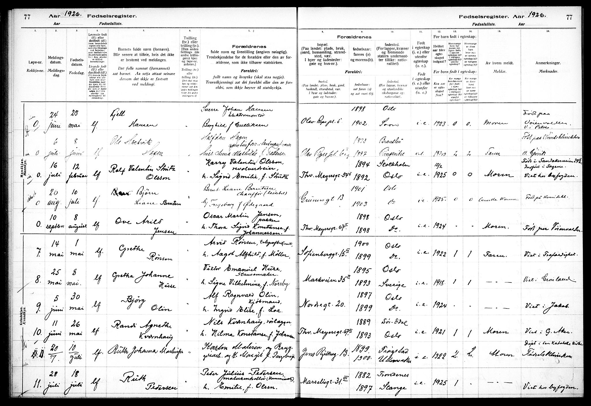 Hauge prestekontor Kirkebøker, AV/SAO-A-10849/J/Ja/L0001: Birth register no. 1, 1917-1938, p. 77