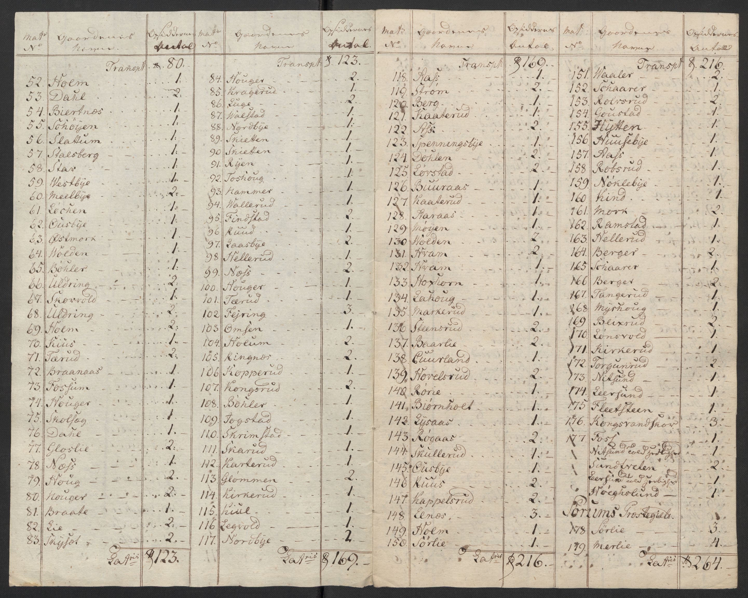 Rentekammeret inntil 1814, Reviderte regnskaper, Fogderegnskap, RA/EA-4092/R11/L0674: Fogderegnskap Nedre Romerike, 1798, p. 412