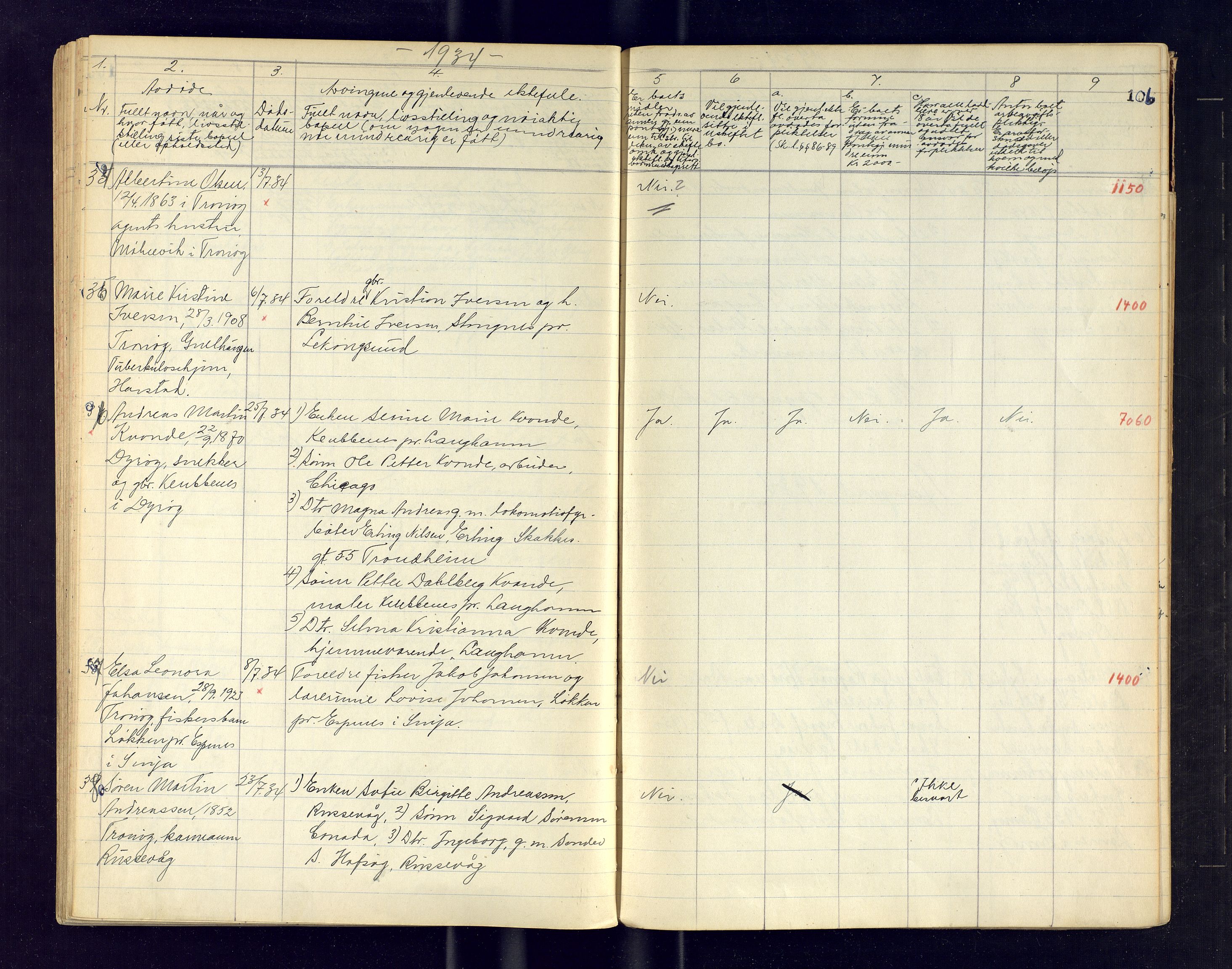 Tranøy lensmannskontor (Sørreisa lensmannskontor), AV/SATØ-SATØ-46/1/F/Fi/Fia/L0150: Dødsfallsprotokoller, 1927-1936, p. 106