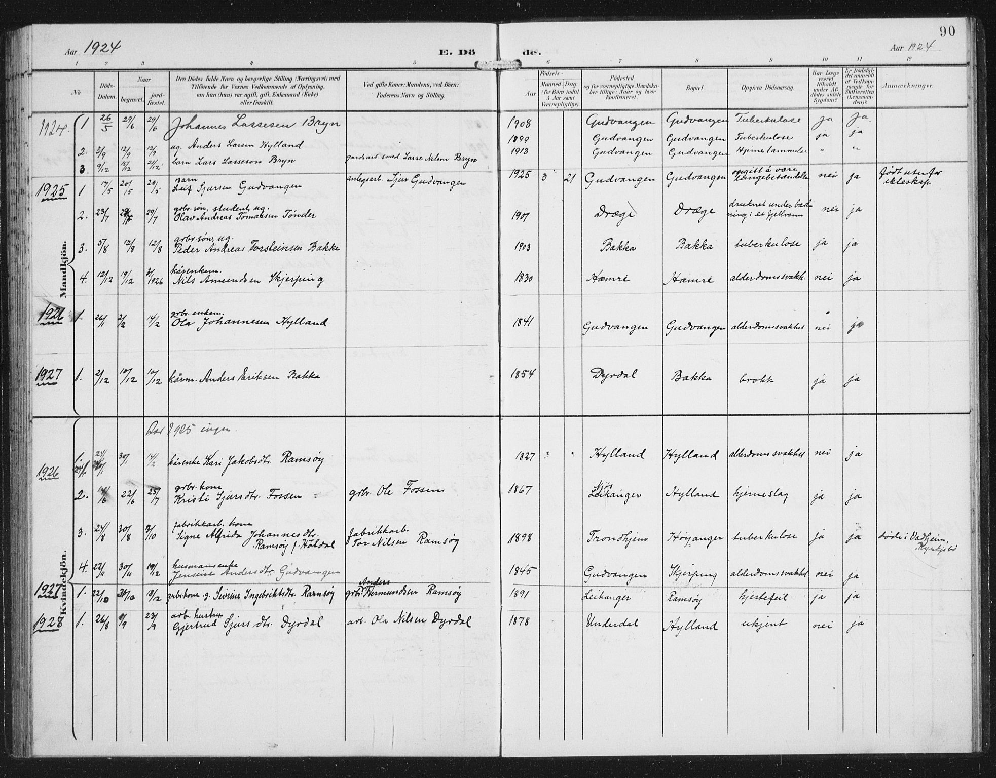 Aurland sokneprestembete, SAB/A-99937/H/Hb/Hbc/L0003: Parish register (copy) no. C 3, 1901-1933, p. 90