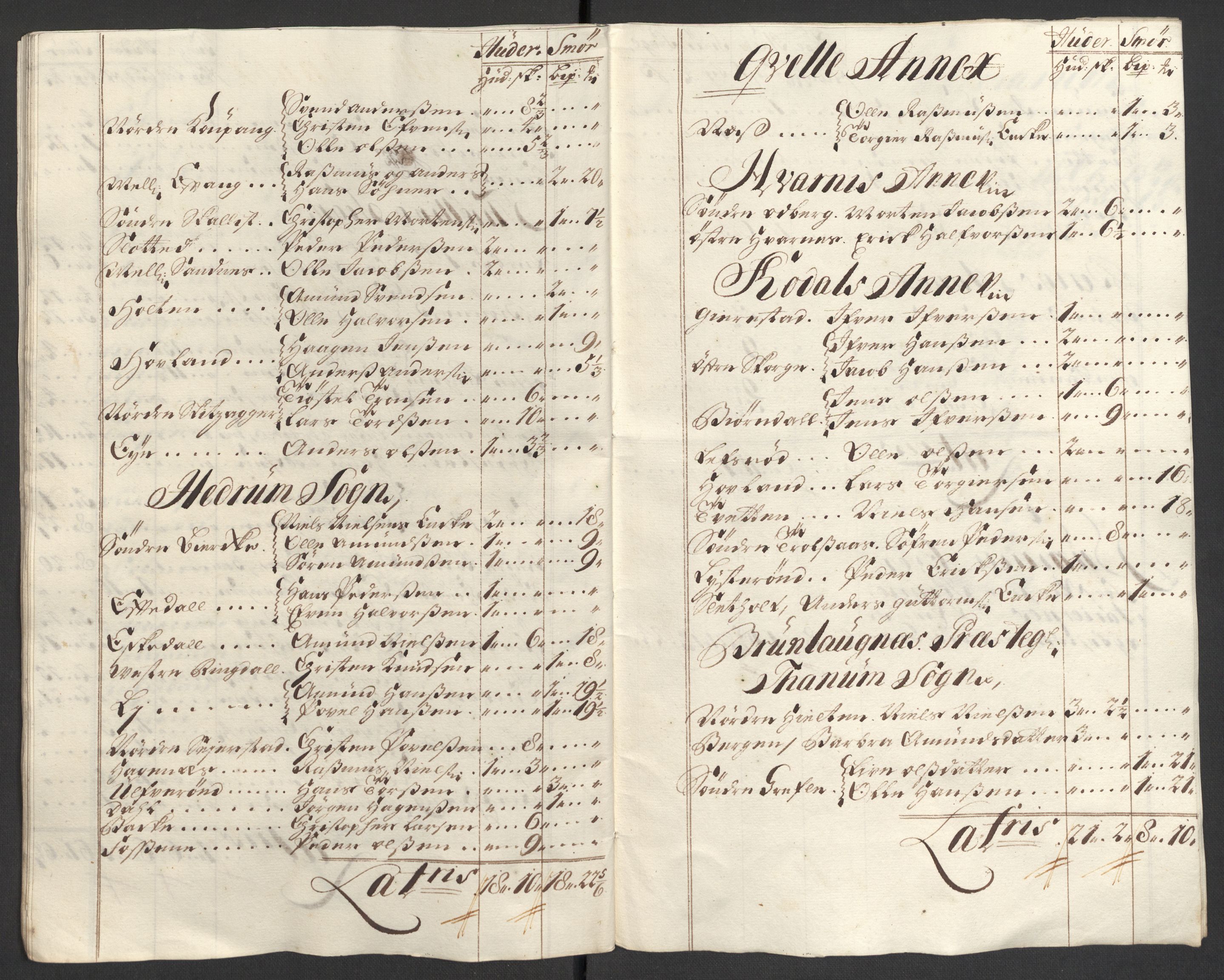 Rentekammeret inntil 1814, Reviderte regnskaper, Fogderegnskap, AV/RA-EA-4092/R33/L1981: Fogderegnskap Larvik grevskap, 1709-1710, p. 187