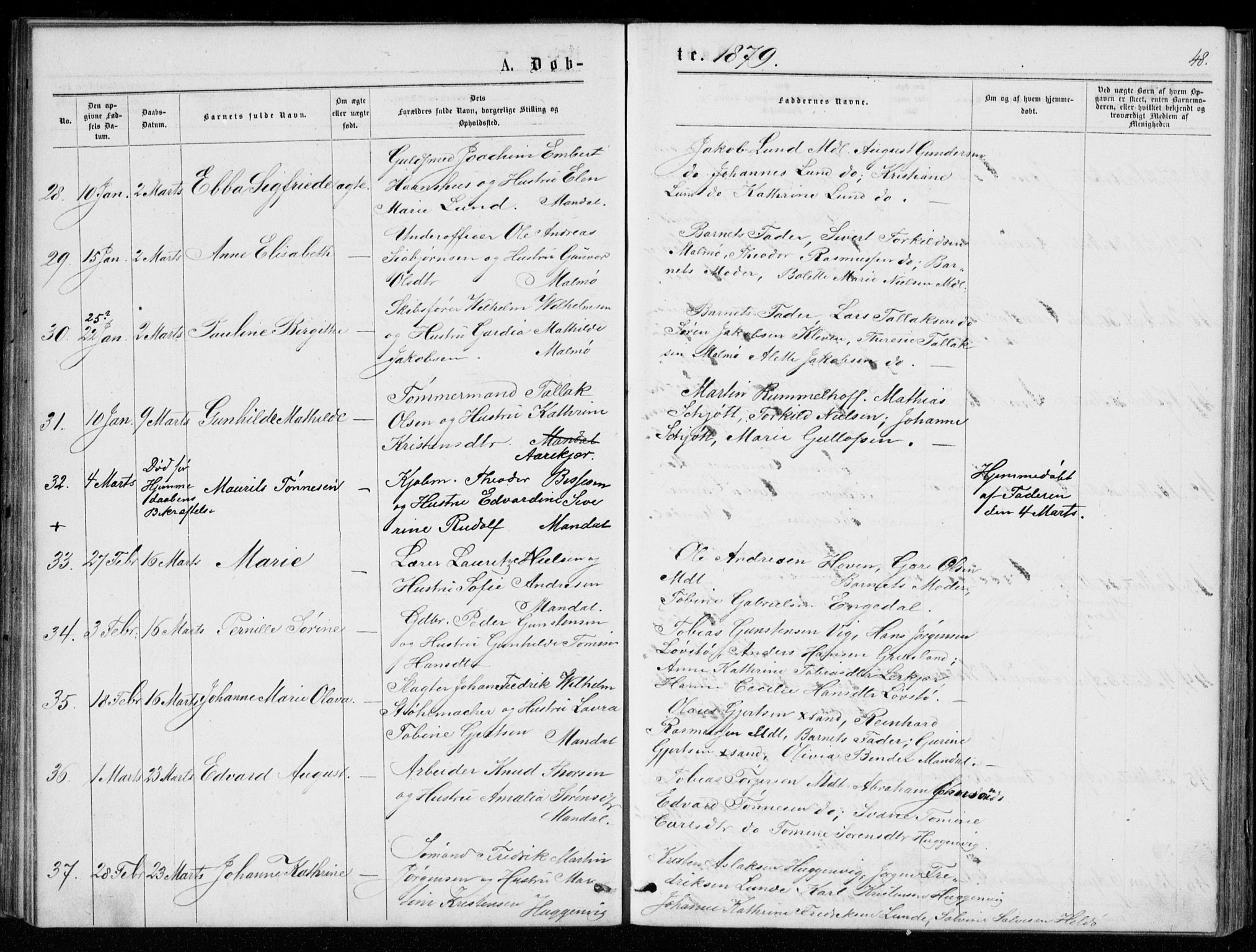 Mandal sokneprestkontor, AV/SAK-1111-0030/F/Fb/Fba/L0010: Parish register (copy) no. B 4, 1876-1880, p. 48