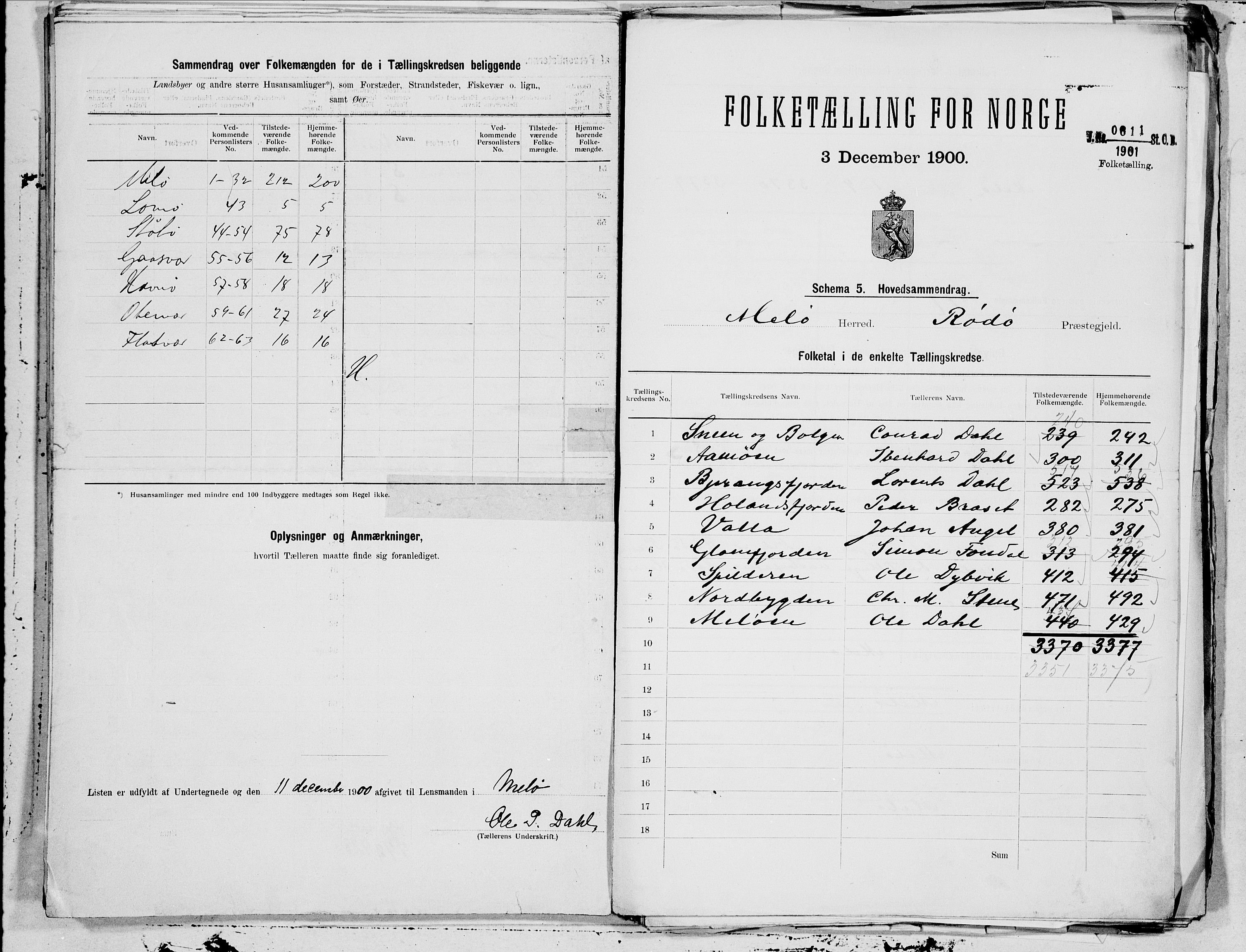 SAT, 1900 census for Meløy, 1900, p. 20