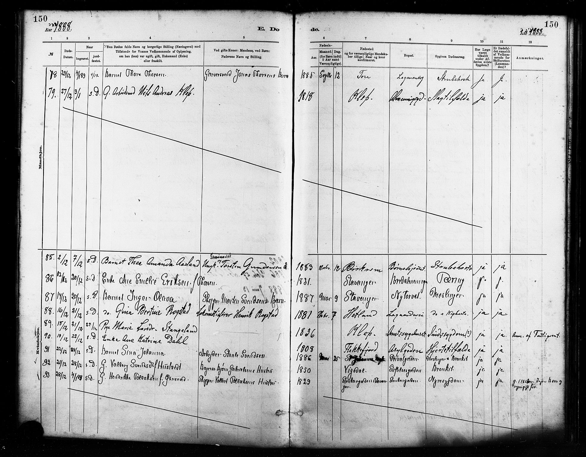 St. Petri sokneprestkontor, AV/SAST-A-101813/001/30/30BA/L0017: Parish register (official) no. A 17, 1879-1895, p. 150