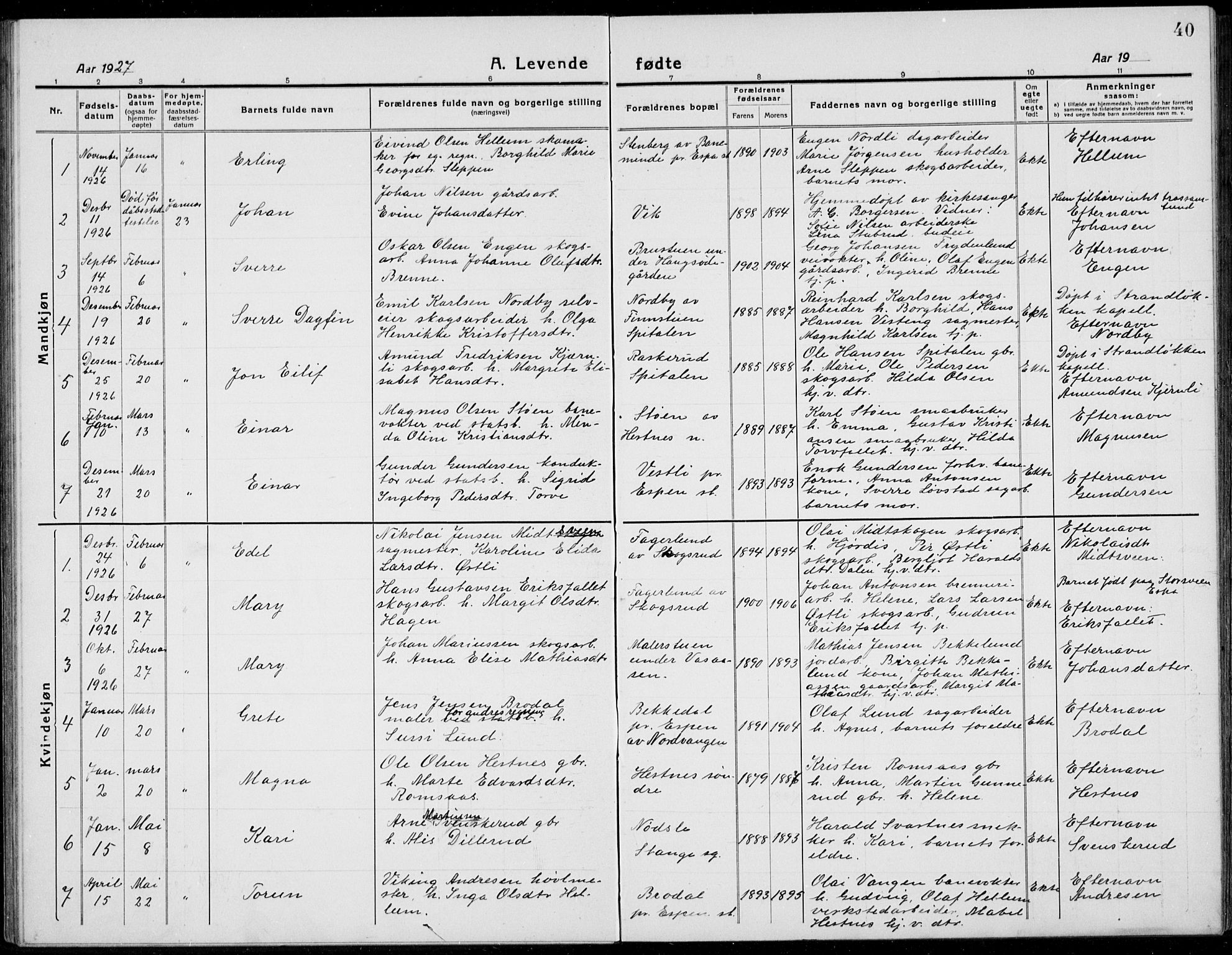 Stange prestekontor, AV/SAH-PREST-002/L/L0017: Parish register (copy) no. 17, 1918-1936, p. 40