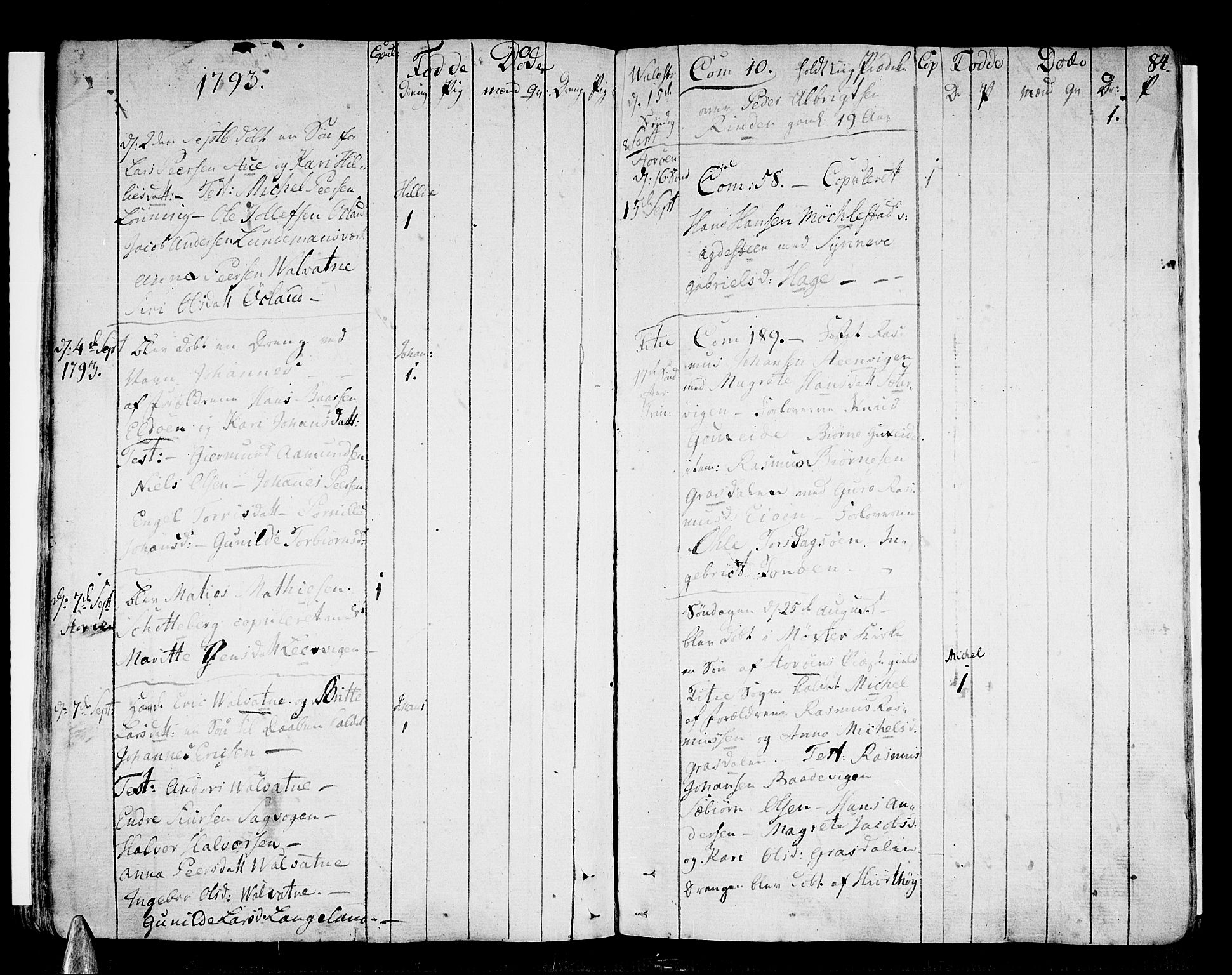 Stord sokneprestembete, AV/SAB-A-78201/H/Haa: Parish register (official) no. A 3, 1778-1800, p. 84