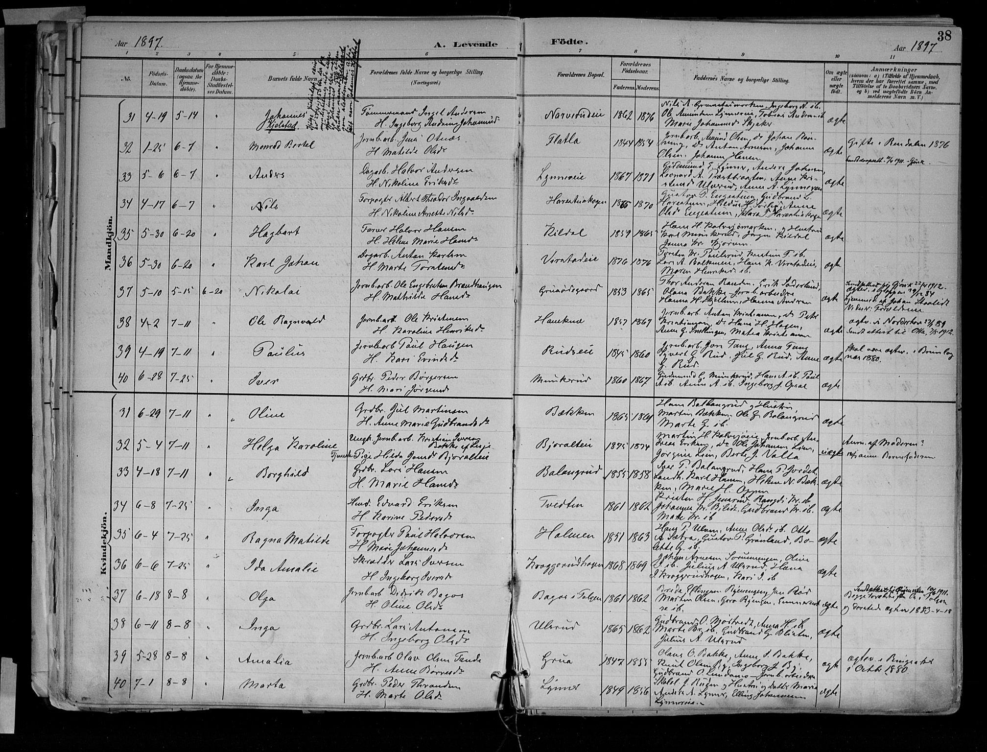 Jevnaker prestekontor, AV/SAH-PREST-116/H/Ha/Haa/L0010: Parish register (official) no. 10, 1891-1906, p. 38