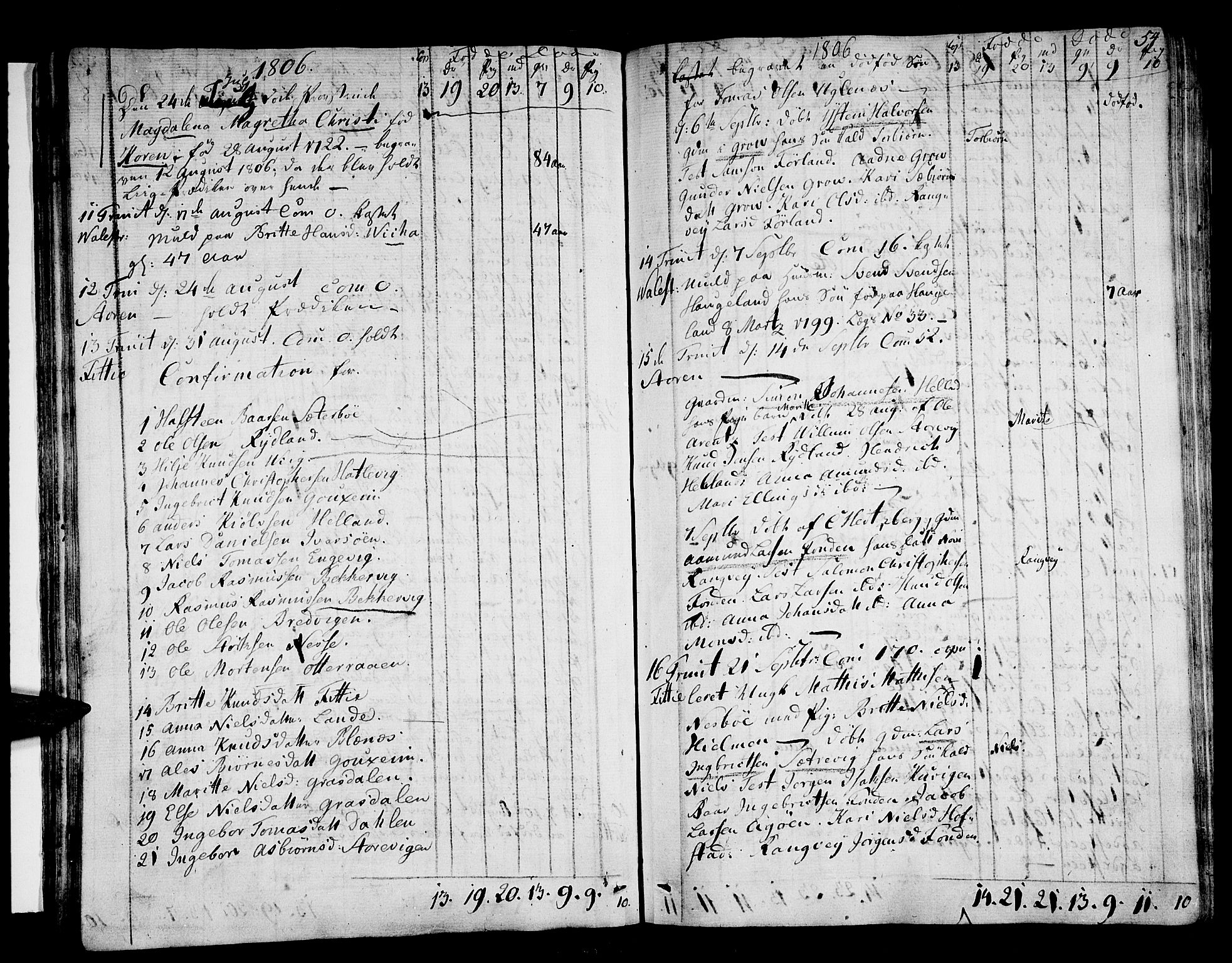 Stord sokneprestembete, AV/SAB-A-78201/H/Haa: Parish register (official) no. A 4, 1800-1815, p. 54