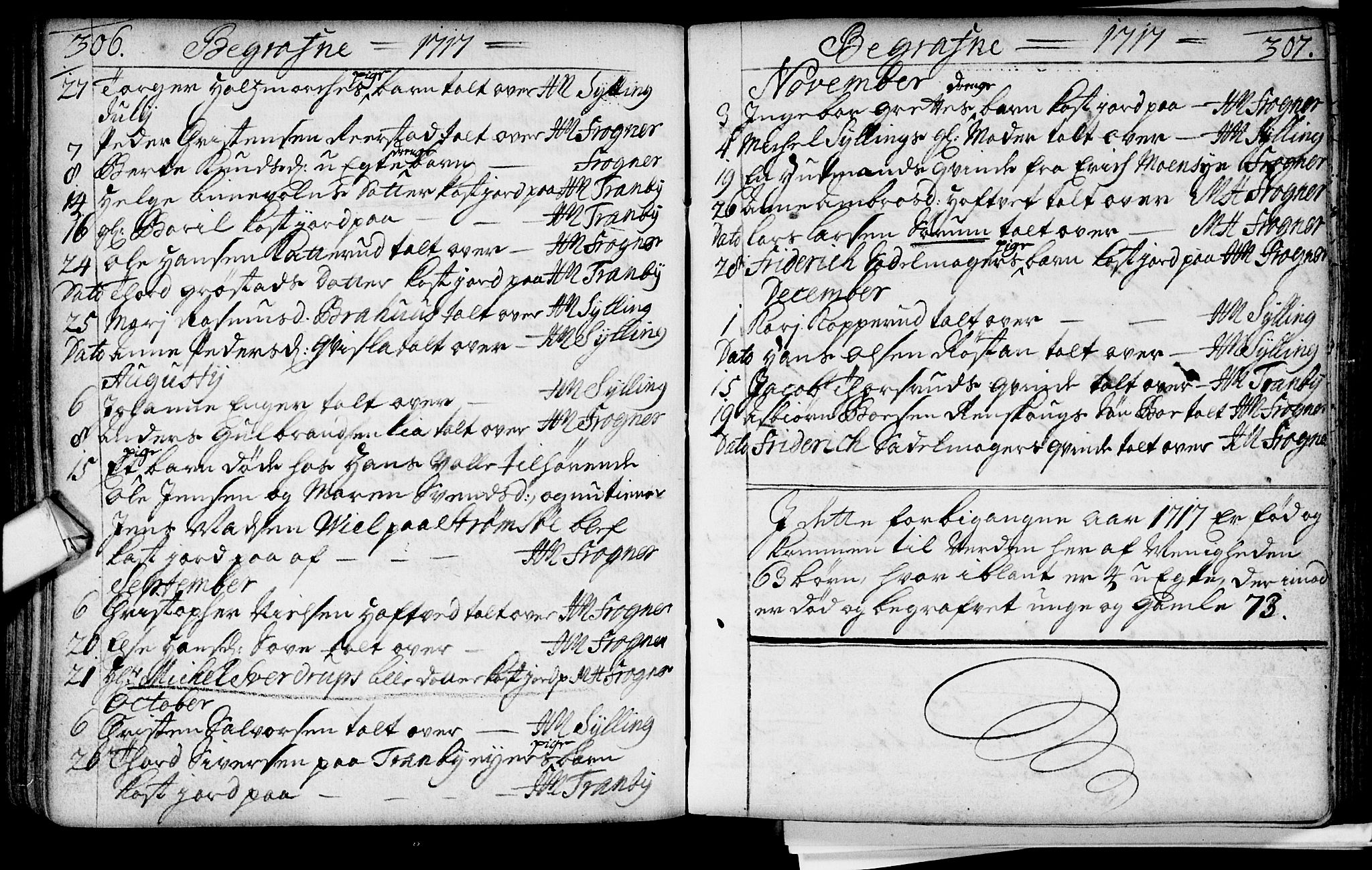 Lier kirkebøker, AV/SAKO-A-230/F/Fa/L0002: Parish register (official) no. I 2, 1701-1726, p. 306-307