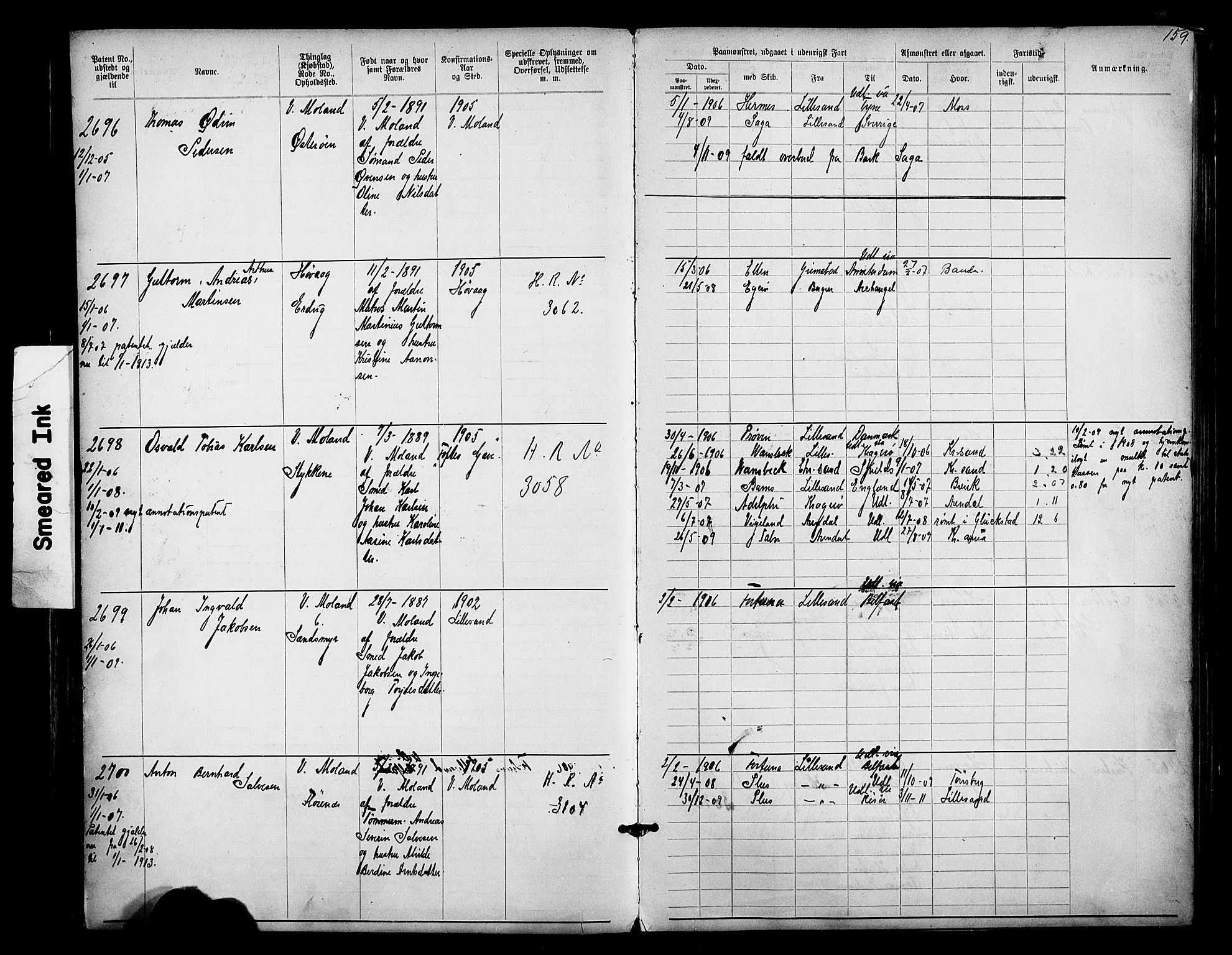 Lillesand mønstringskrets, SAK/2031-0014/F/Fa/L0003: Annotasjonsrulle nr 1911-3489 med register, W-9, 1891-1932, p. 188