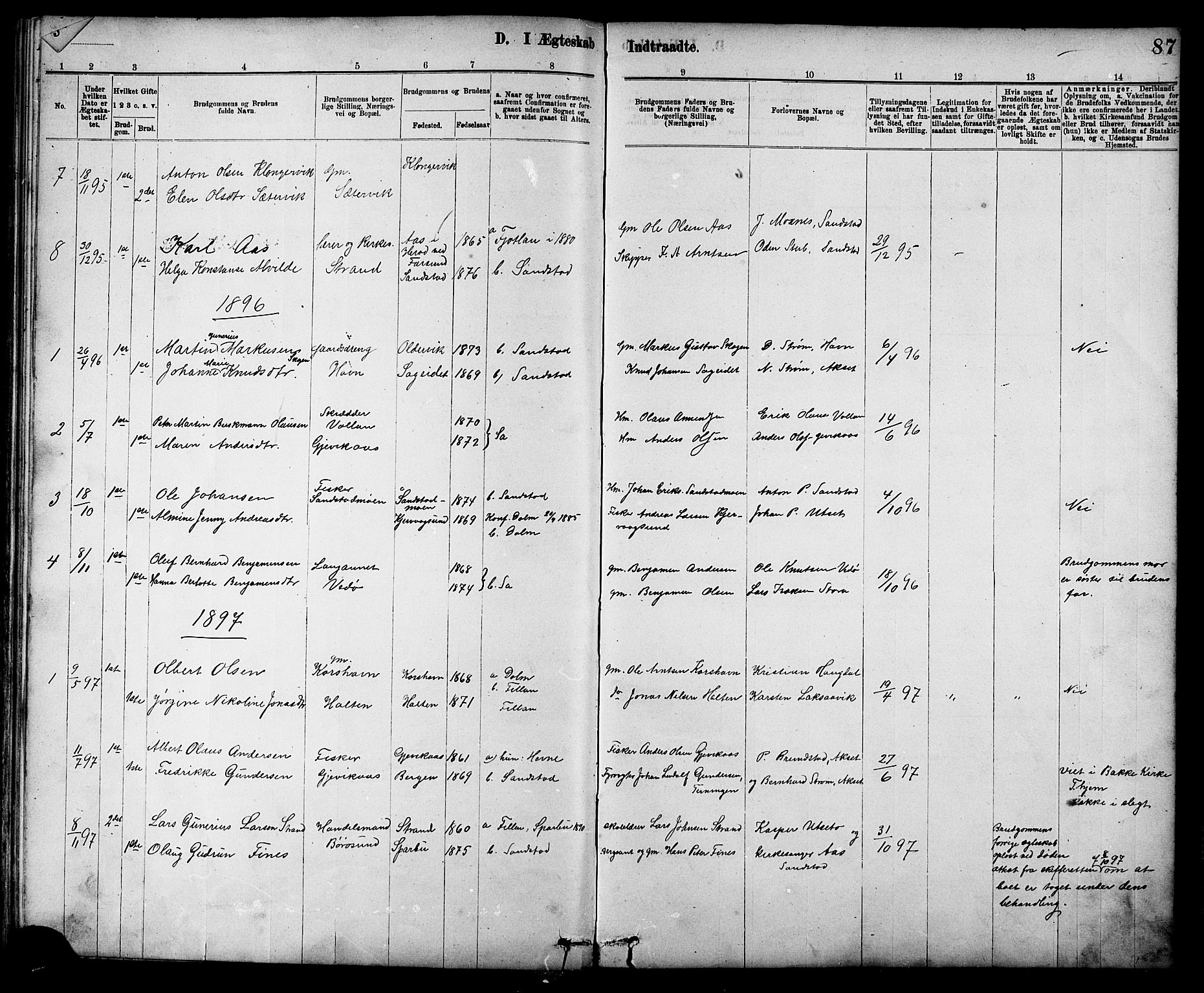 Ministerialprotokoller, klokkerbøker og fødselsregistre - Sør-Trøndelag, SAT/A-1456/639/L0573: Parish register (copy) no. 639C01, 1890-1905, p. 87