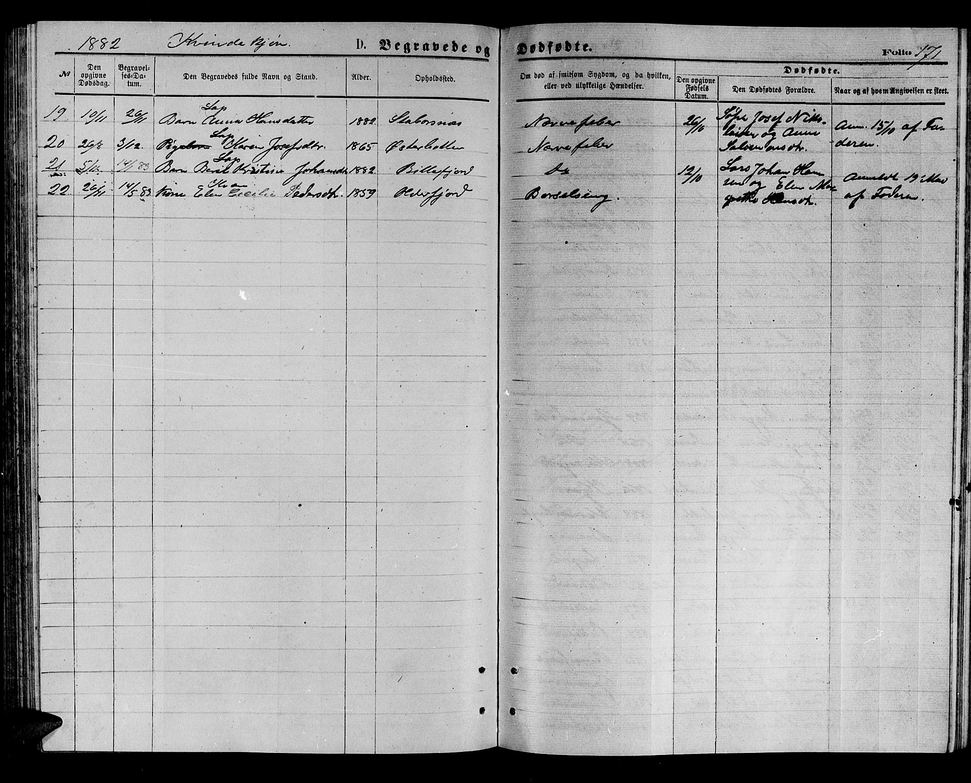 Kistrand/Porsanger sokneprestembete, SATØ/S-1351/H/Hb/L0003.klokk: Parish register (copy) no. 3, 1874-1885, p. 171