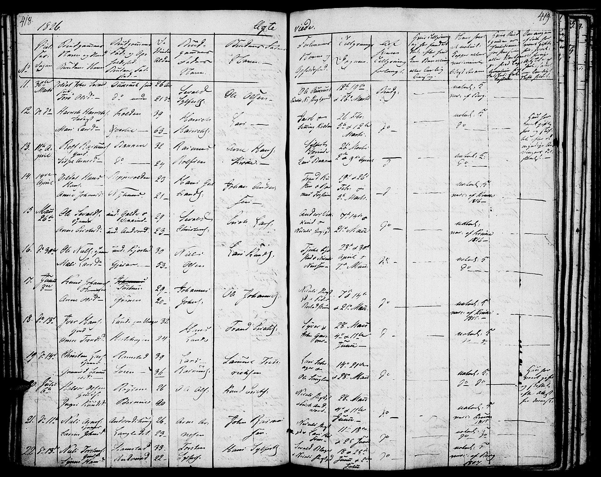 Lom prestekontor, AV/SAH-PREST-070/K/L0005: Parish register (official) no. 5, 1825-1837, p. 418-419