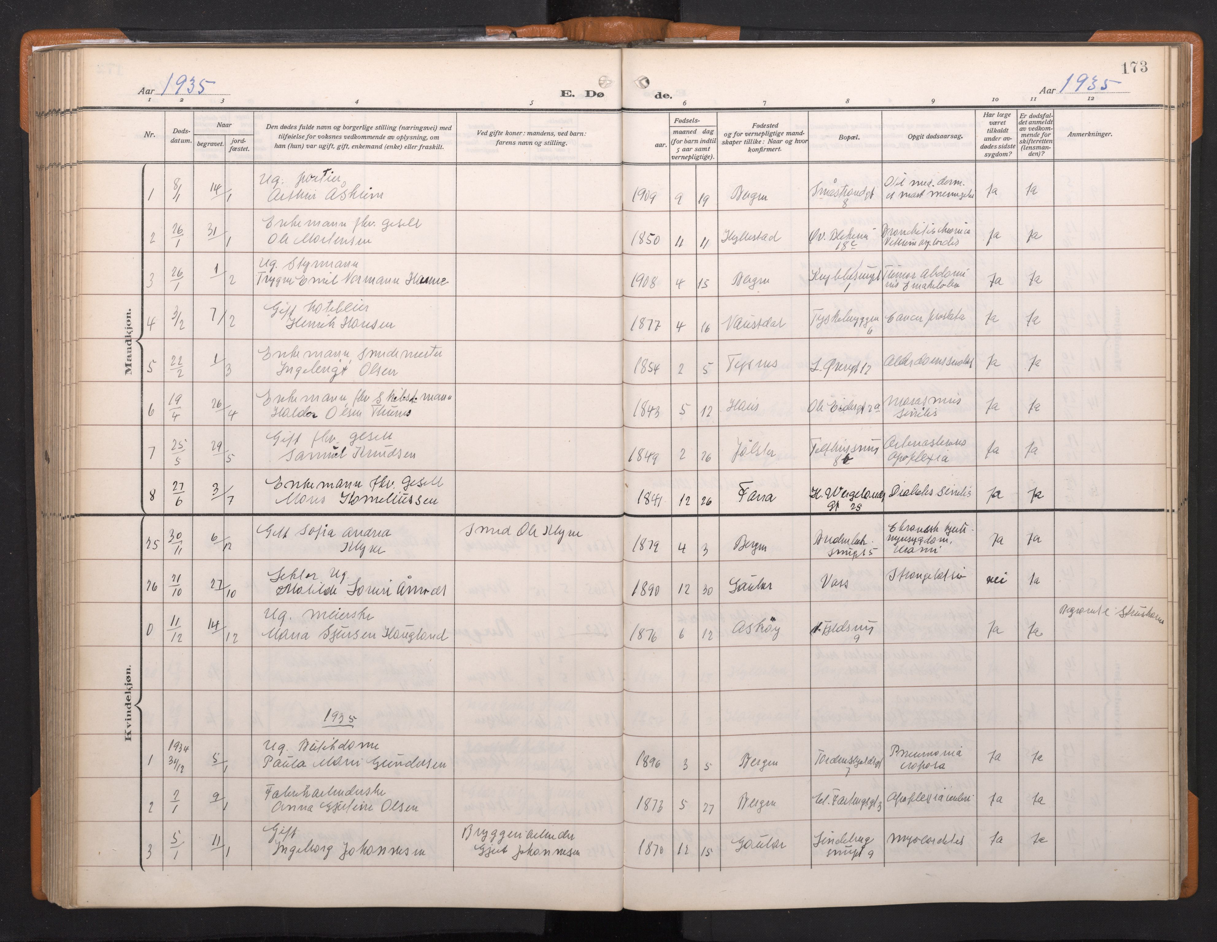 Korskirken sokneprestembete, AV/SAB-A-76101/H/Haa/L0048: Parish register (official) no. E 6, 1910-1960, p. 172b-173a