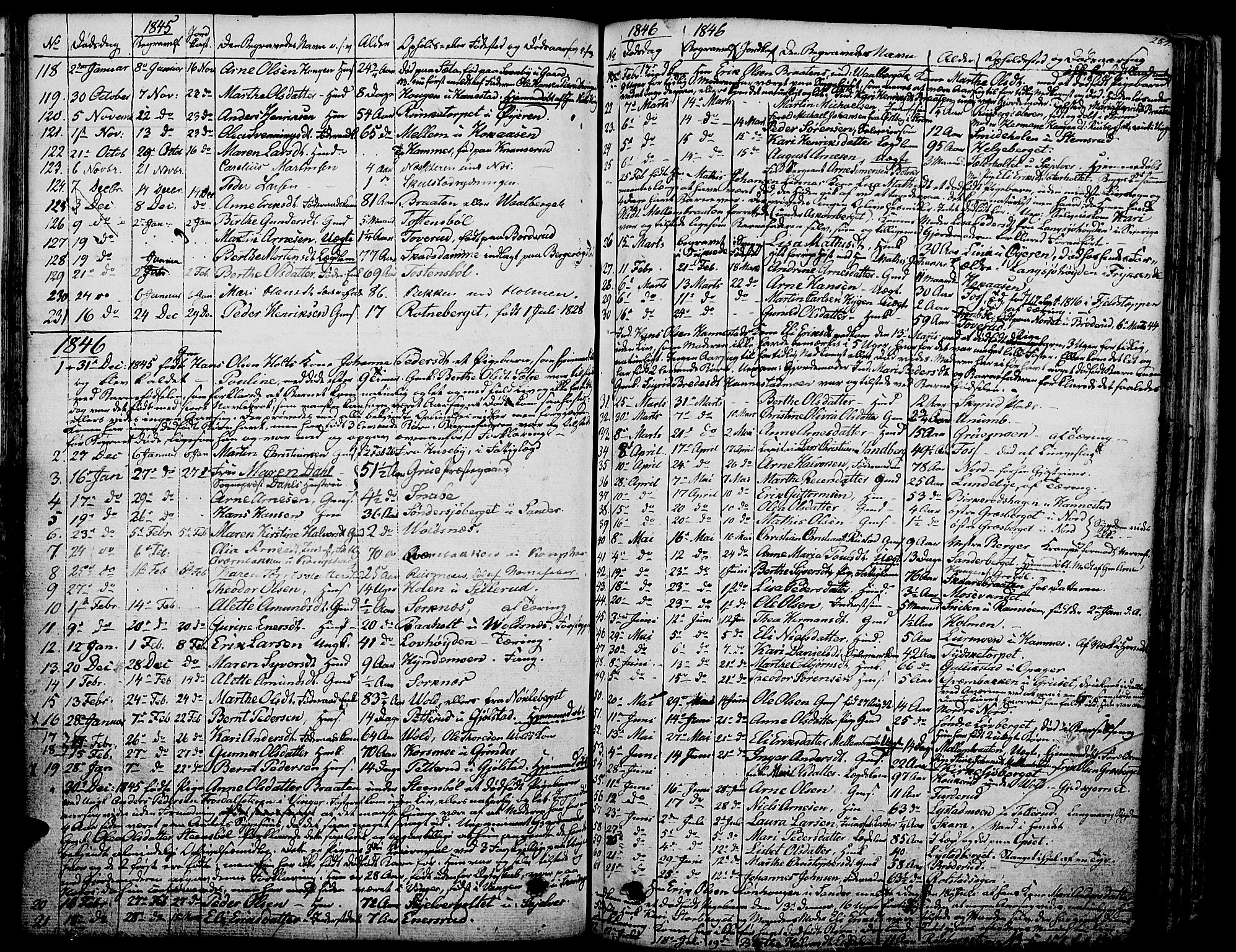 Grue prestekontor, SAH/PREST-036/H/Ha/Haa/L0007: Parish register (official) no. 7, 1830-1847, p. 259