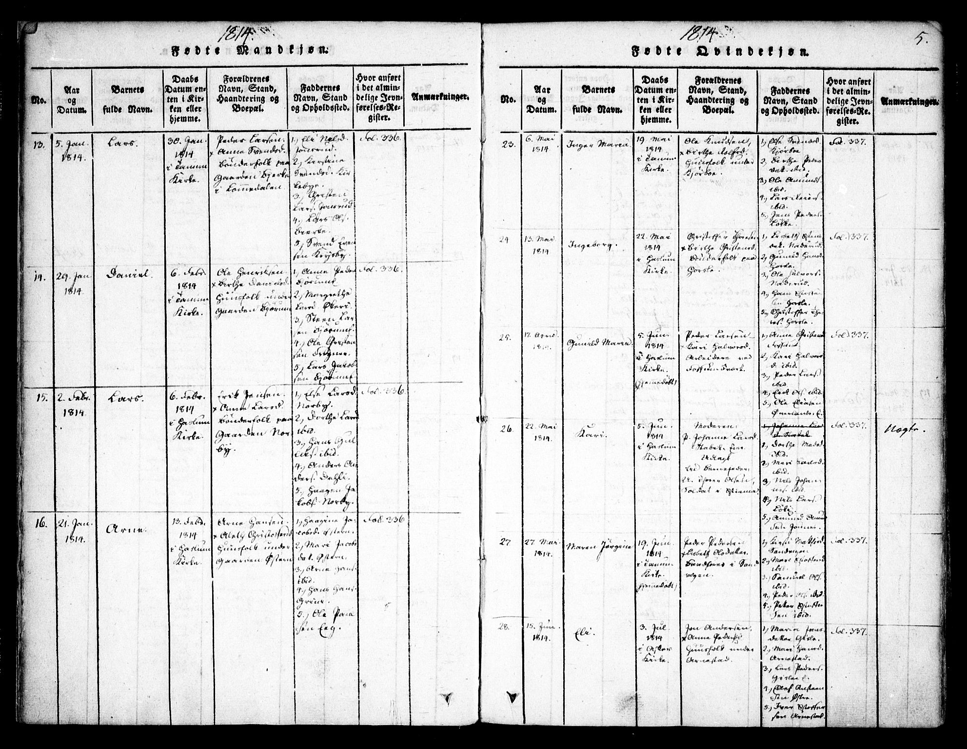 Asker prestekontor Kirkebøker, SAO/A-10256a/F/Fa/L0006: Parish register (official) no. I 6, 1814-1824, p. 5