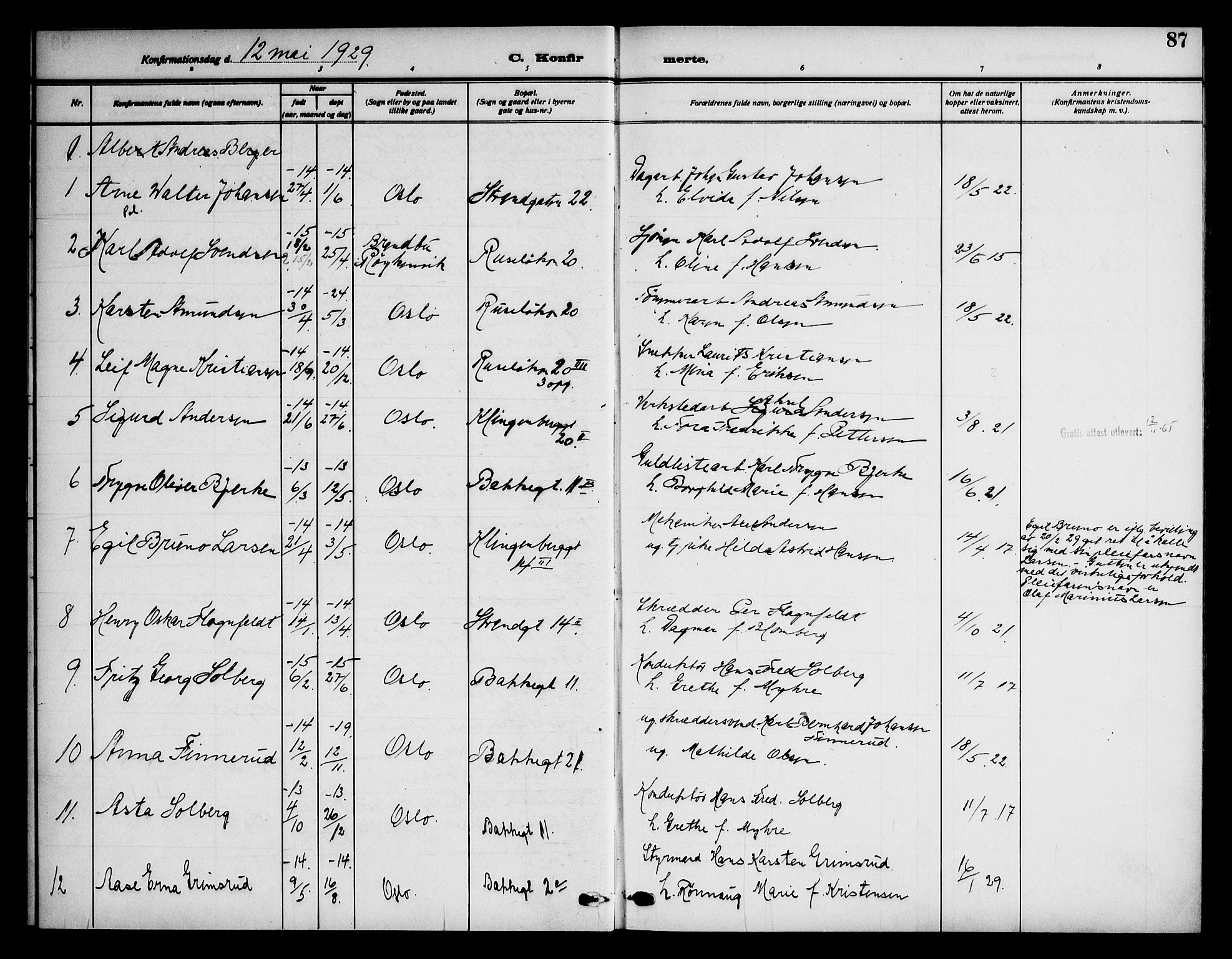 Piperviken prestekontor Kirkebøker, AV/SAO-A-10874/F/L0001: Parish register (official) no. 1, 1911-1958, p. 87