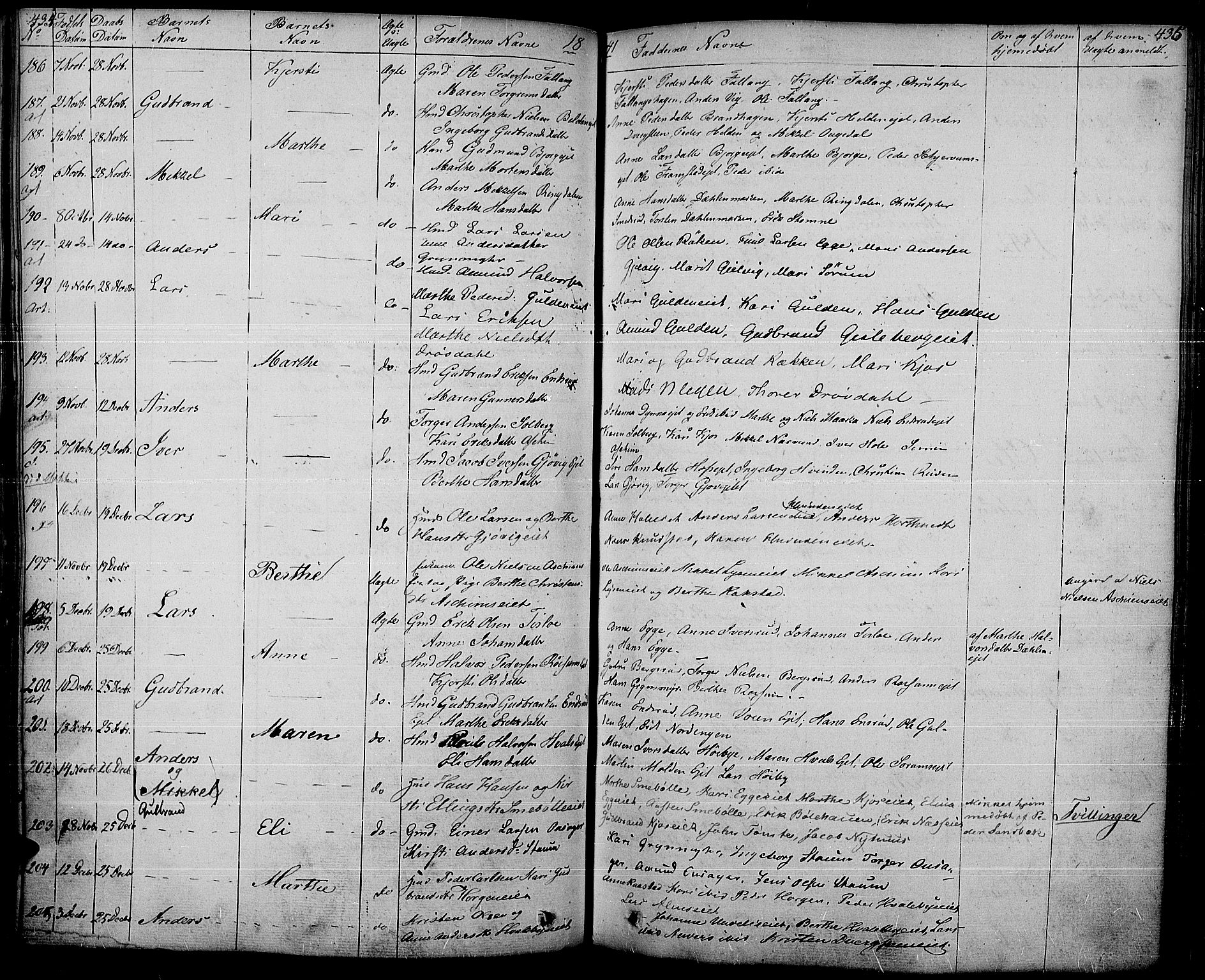 Gran prestekontor, SAH/PREST-112/H/Ha/Haa/L0010: Parish register (official) no. 10, 1824-1842, p. 434-435