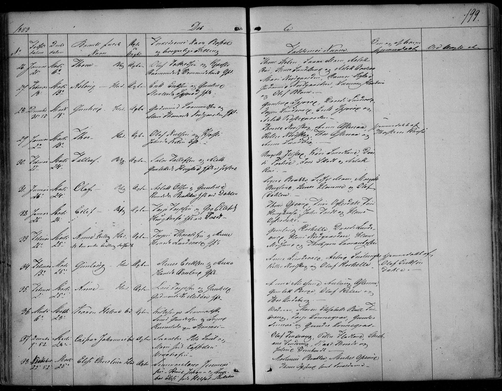 Kviteseid kirkebøker, SAKO/A-276/F/Fa/L0006: Parish register (official) no. I 6, 1836-1858, p. 199