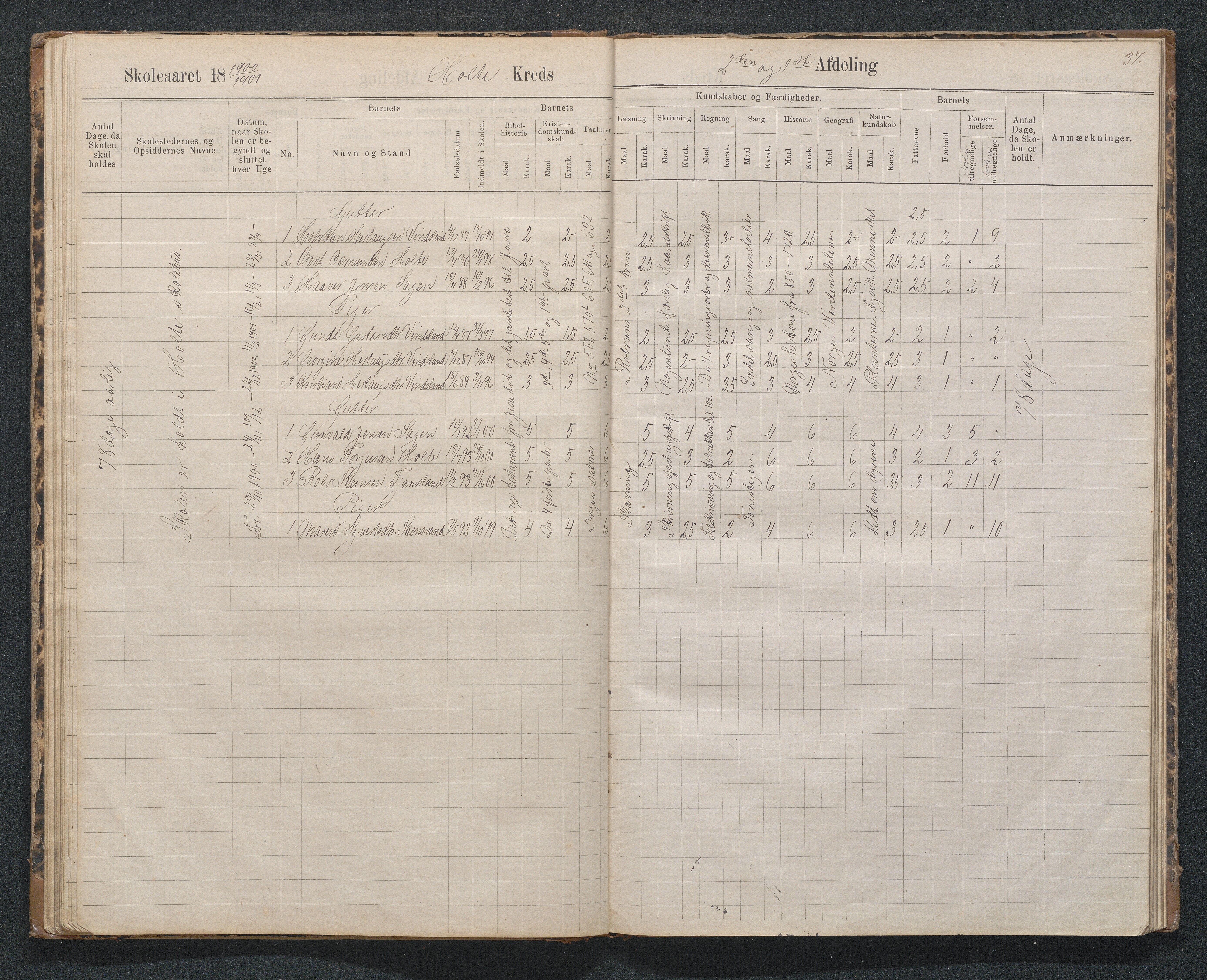 Birkenes kommune, Håbesland, Holte og Rislå skolekretser frem til 1991, AAMA/KA0928-550c_91/F02/L0002: Skoleprotokoll Håbesland, Holte og Rislå, 1888-1917, p. 37