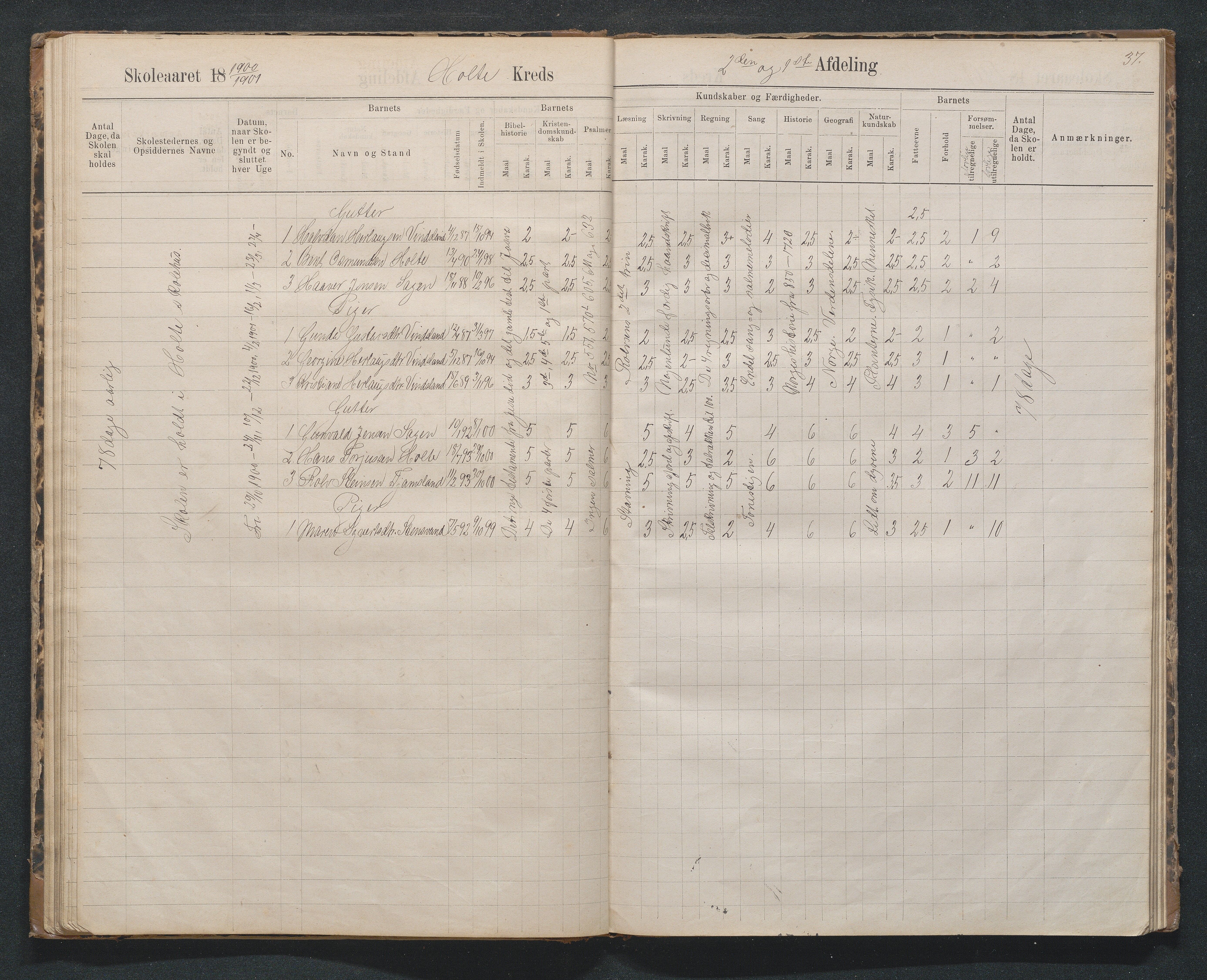 Birkenes kommune, Håbesland, Holte og Rislå skolekretser frem til 1991, AAKS/KA0928-550c_91/F02/L0002: Skoleprotokoll Håbesland, Holte og Rislå, 1888-1917, p. 37