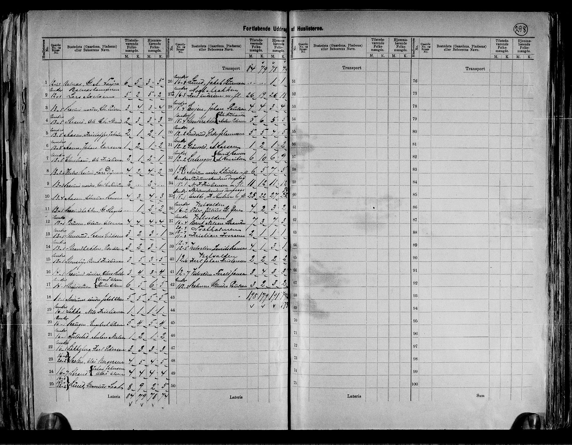 RA, 1891 census for 0227 Fet, 1891, p. 7