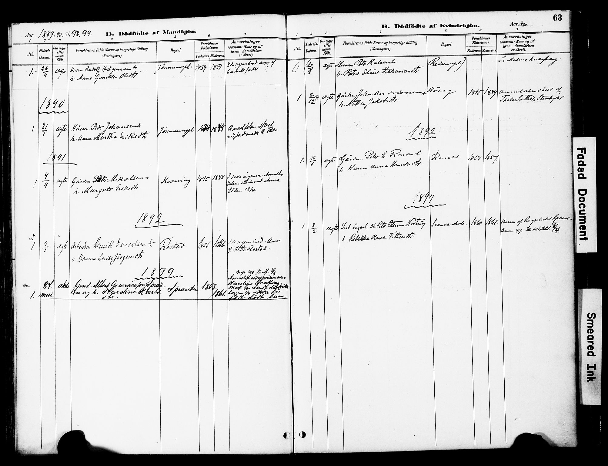 Ministerialprotokoller, klokkerbøker og fødselsregistre - Nord-Trøndelag, SAT/A-1458/741/L0396: Parish register (official) no. 741A10, 1889-1901, p. 63