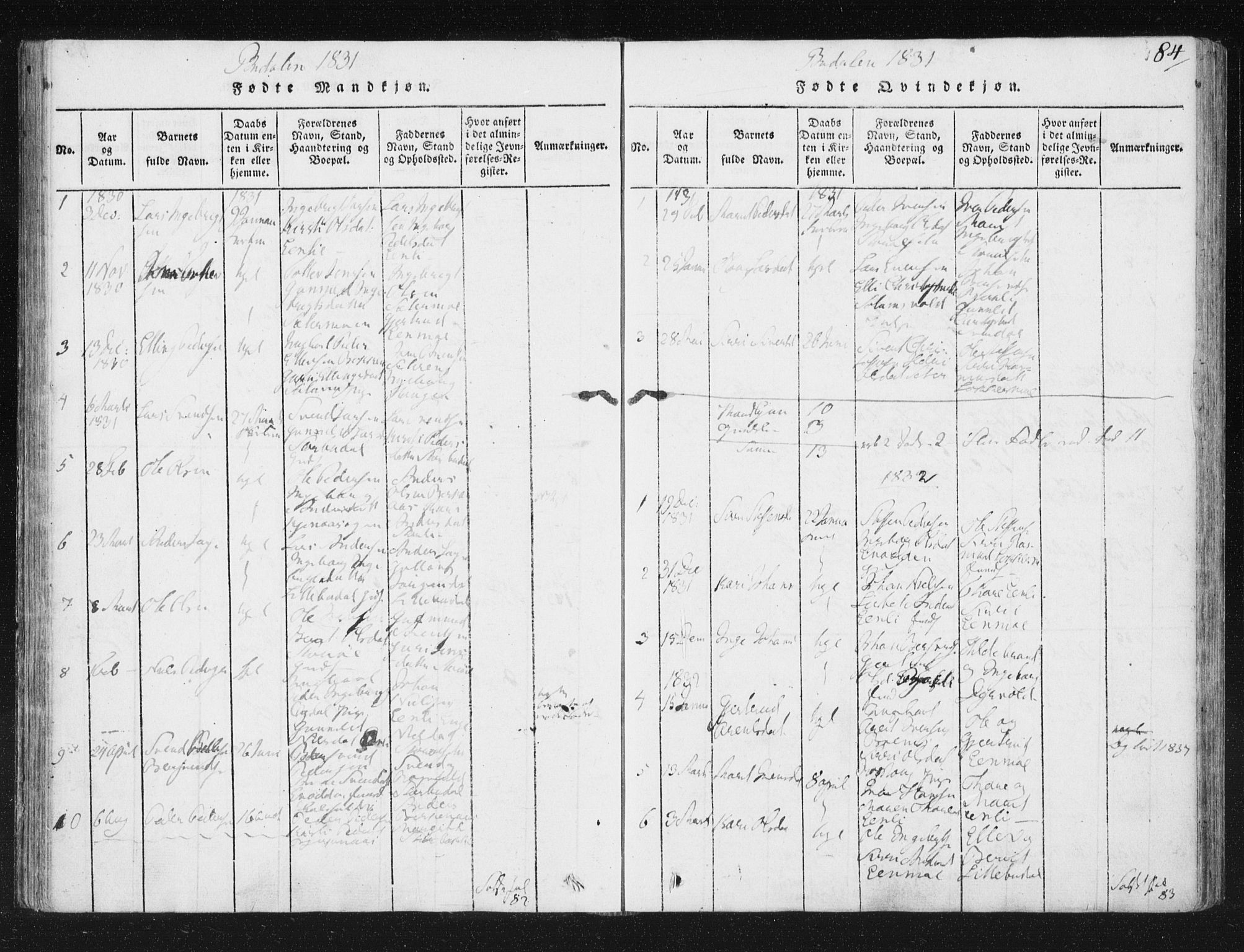 Ministerialprotokoller, klokkerbøker og fødselsregistre - Sør-Trøndelag, AV/SAT-A-1456/687/L0996: Parish register (official) no. 687A04, 1816-1842, p. 84