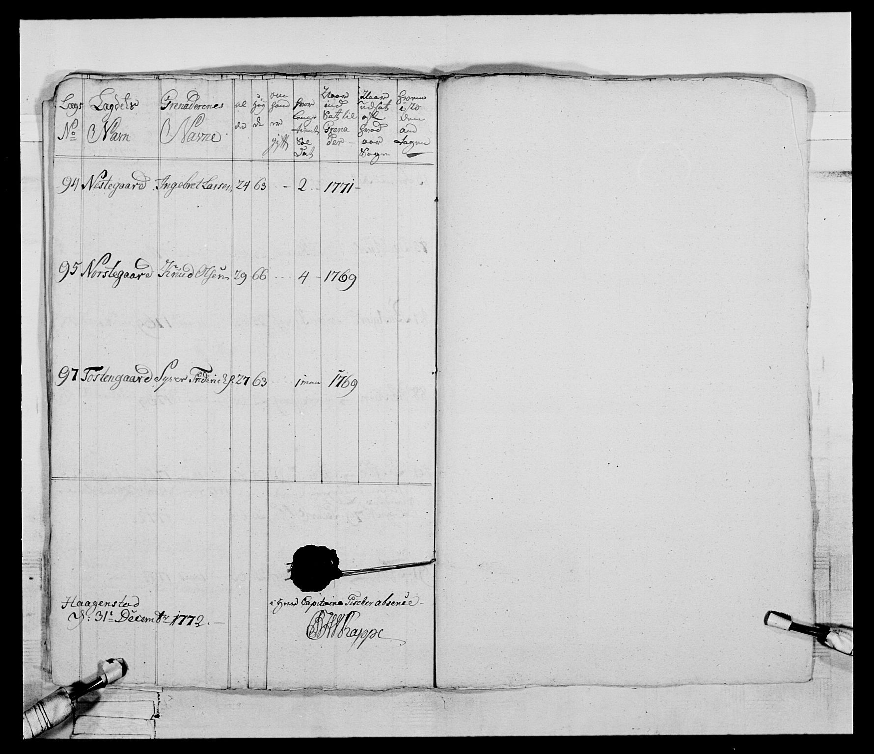 Generalitets- og kommissariatskollegiet, Det kongelige norske kommissariatskollegium, AV/RA-EA-5420/E/Eh/L0058: 1. Opplandske nasjonale infanteriregiment, 1772-1774, p. 70