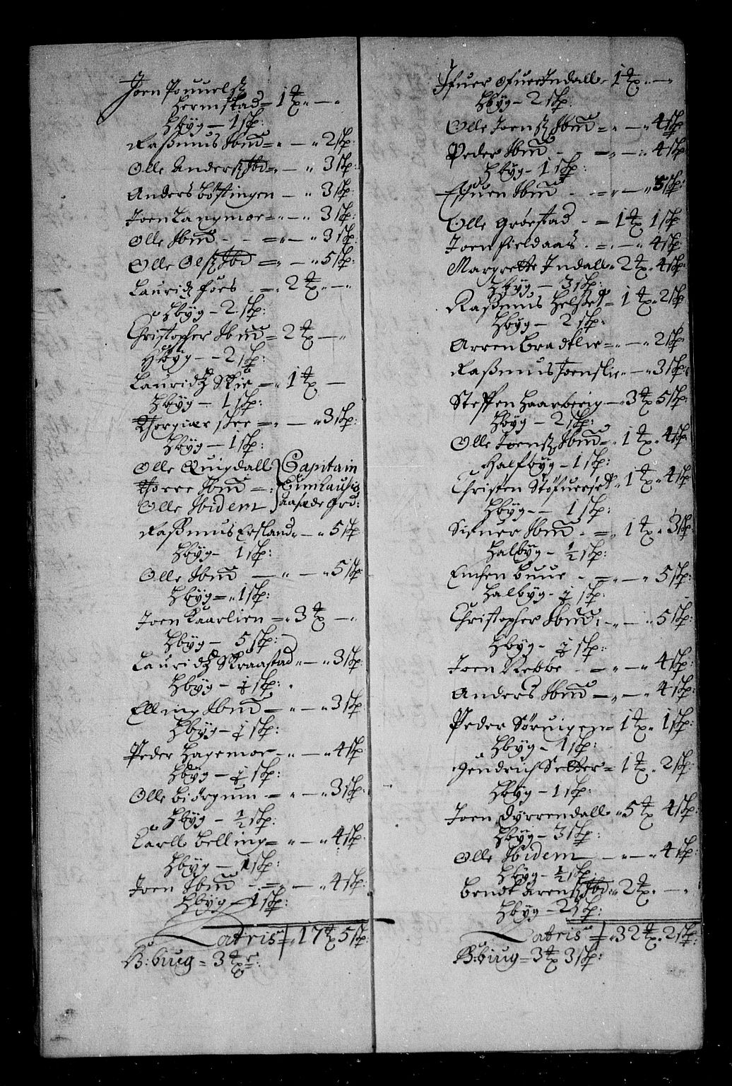 Rentekammeret inntil 1814, Reviderte regnskaper, Stiftamtstueregnskaper, Trondheim stiftamt og Nordland amt, AV/RA-EA-6044/R/Rg/L0072: Trondheim stiftamt og Nordland amt, 1683